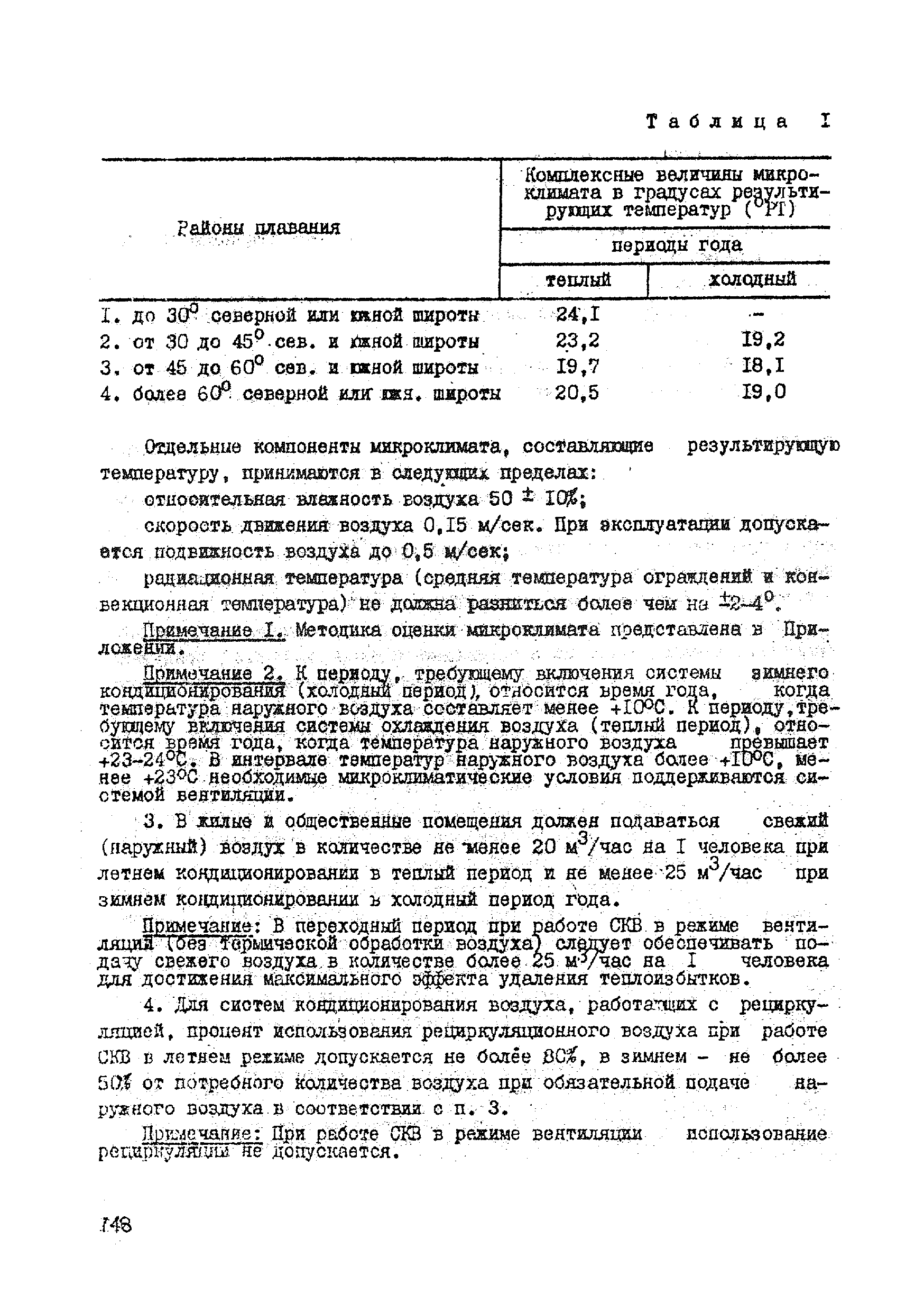 Скачать 1182-74 Инструктивно-методические указания по гигиеническому  контролю за эксплуатацией систем кондиционирования воздуха на судах