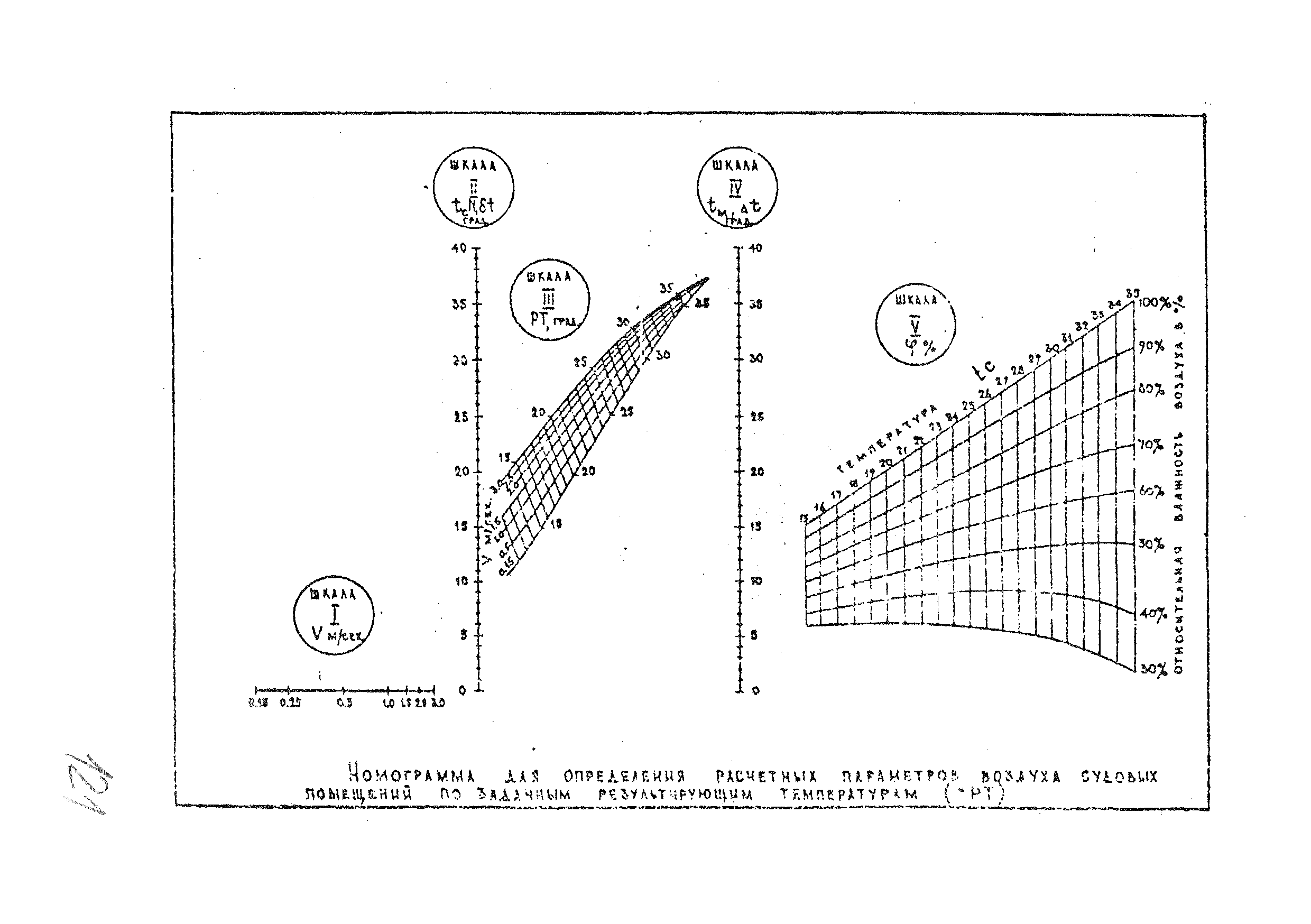 СН 1183-74