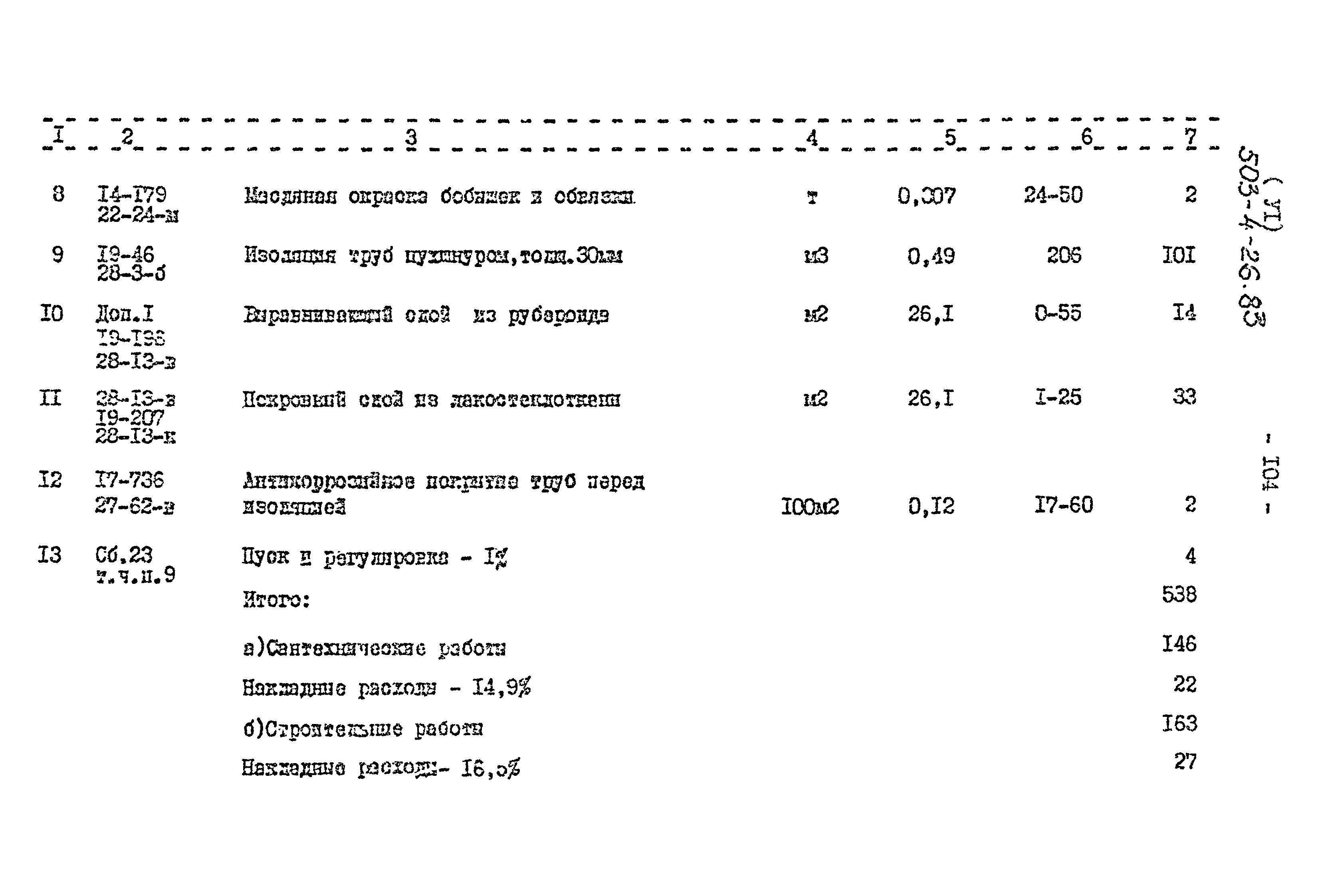 Типовой проект 503-4-26.83