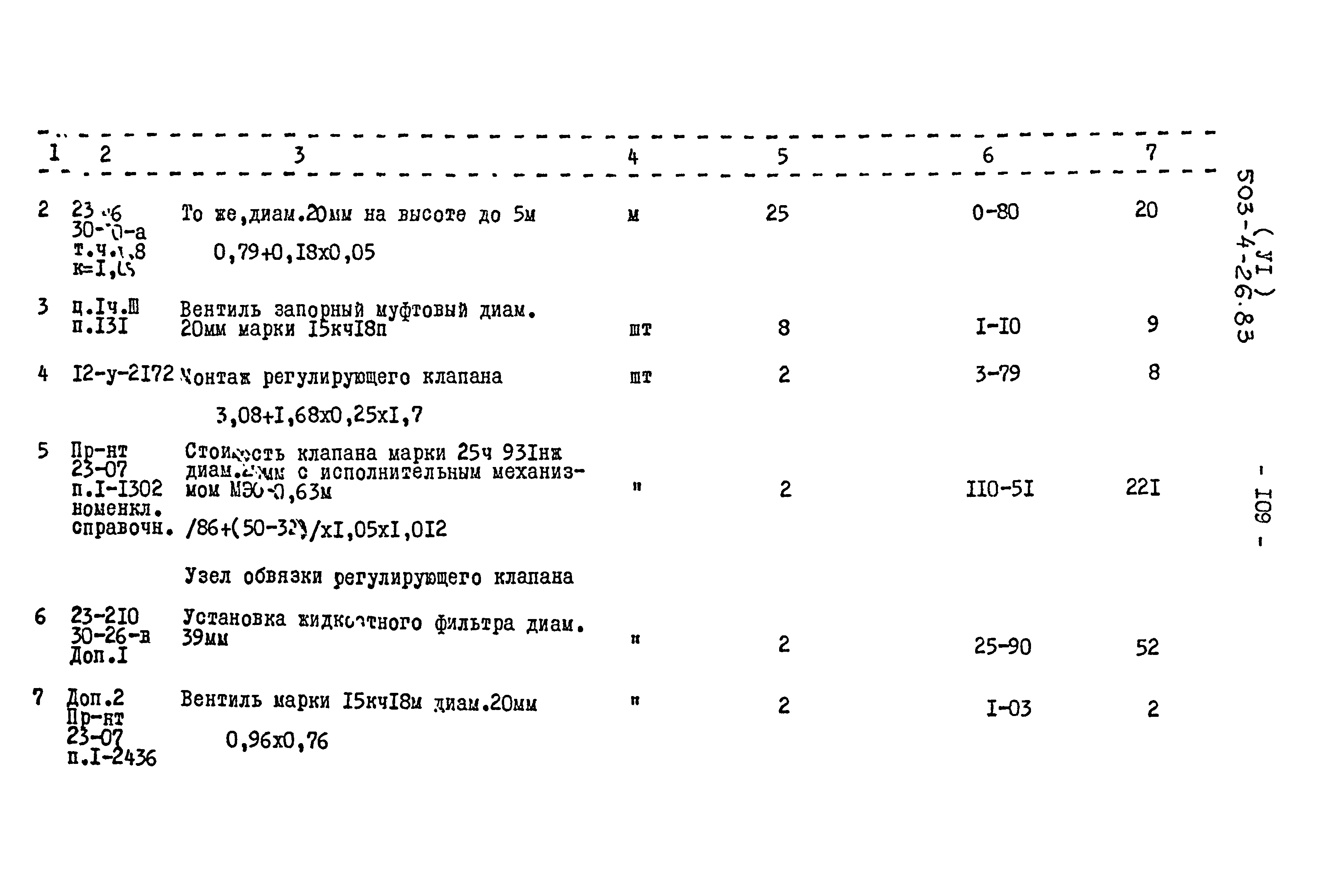 Типовой проект 503-4-26.83
