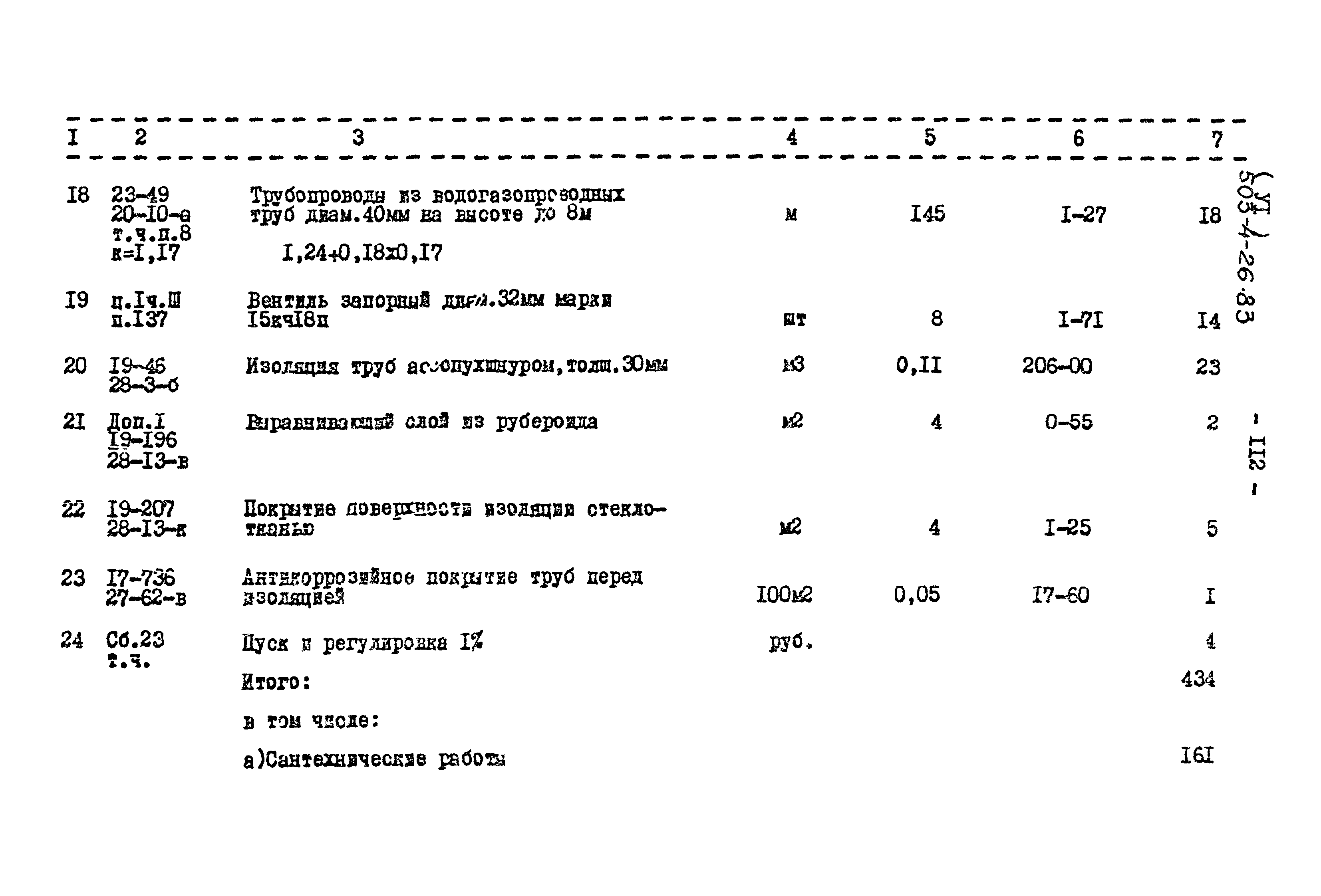 Типовой проект 503-4-26.83