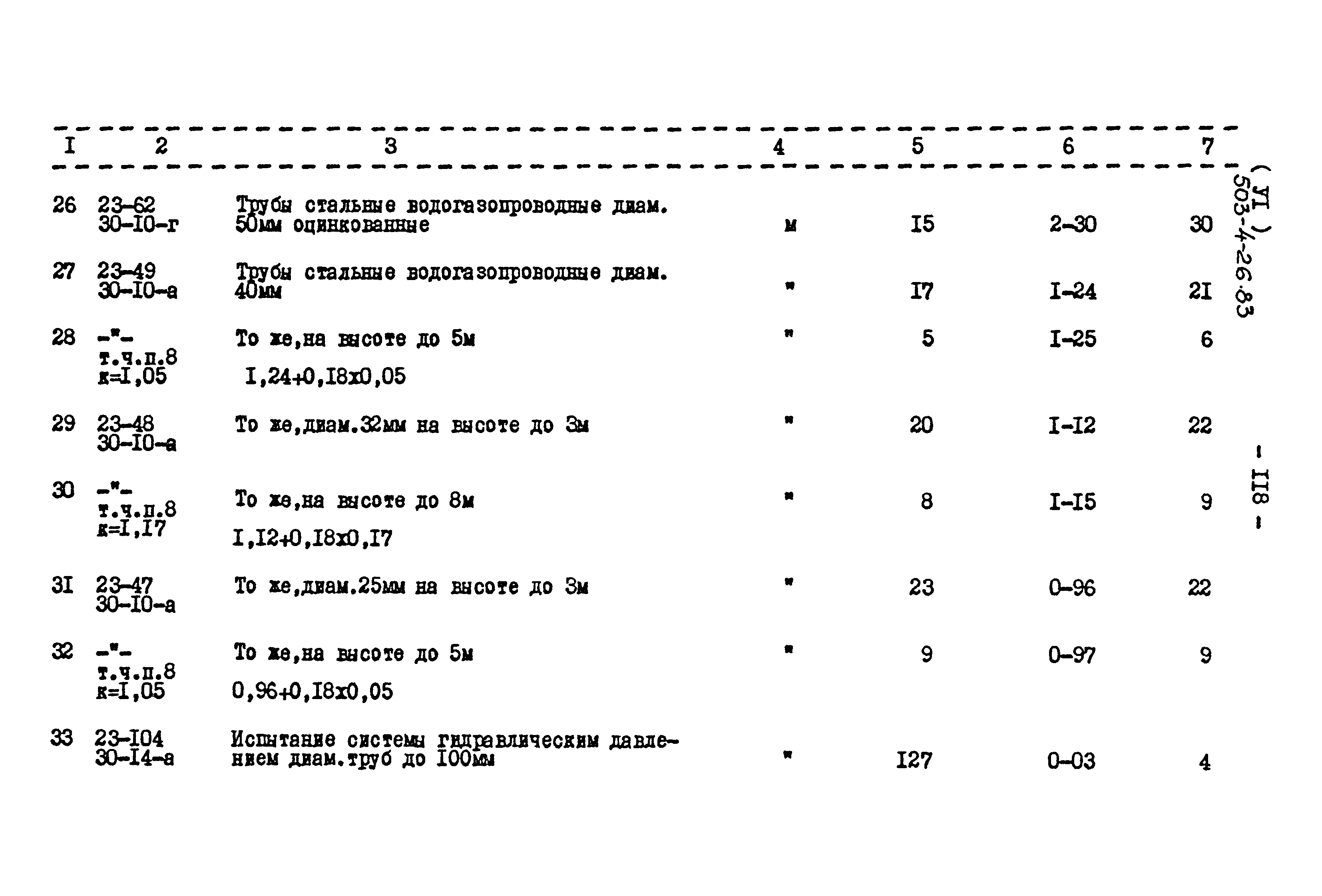 Типовой проект 503-4-26.83