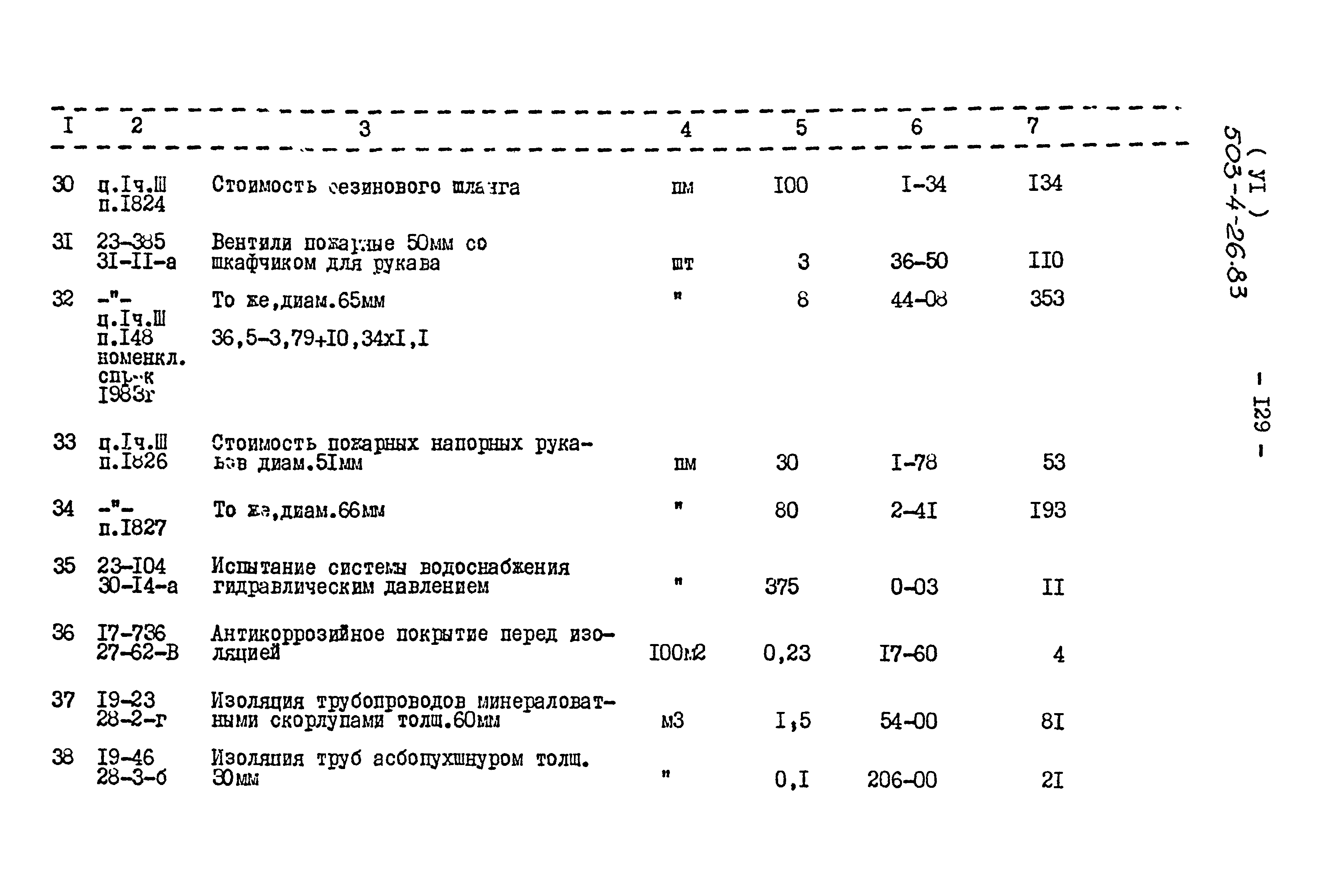 Типовой проект 503-4-26.83
