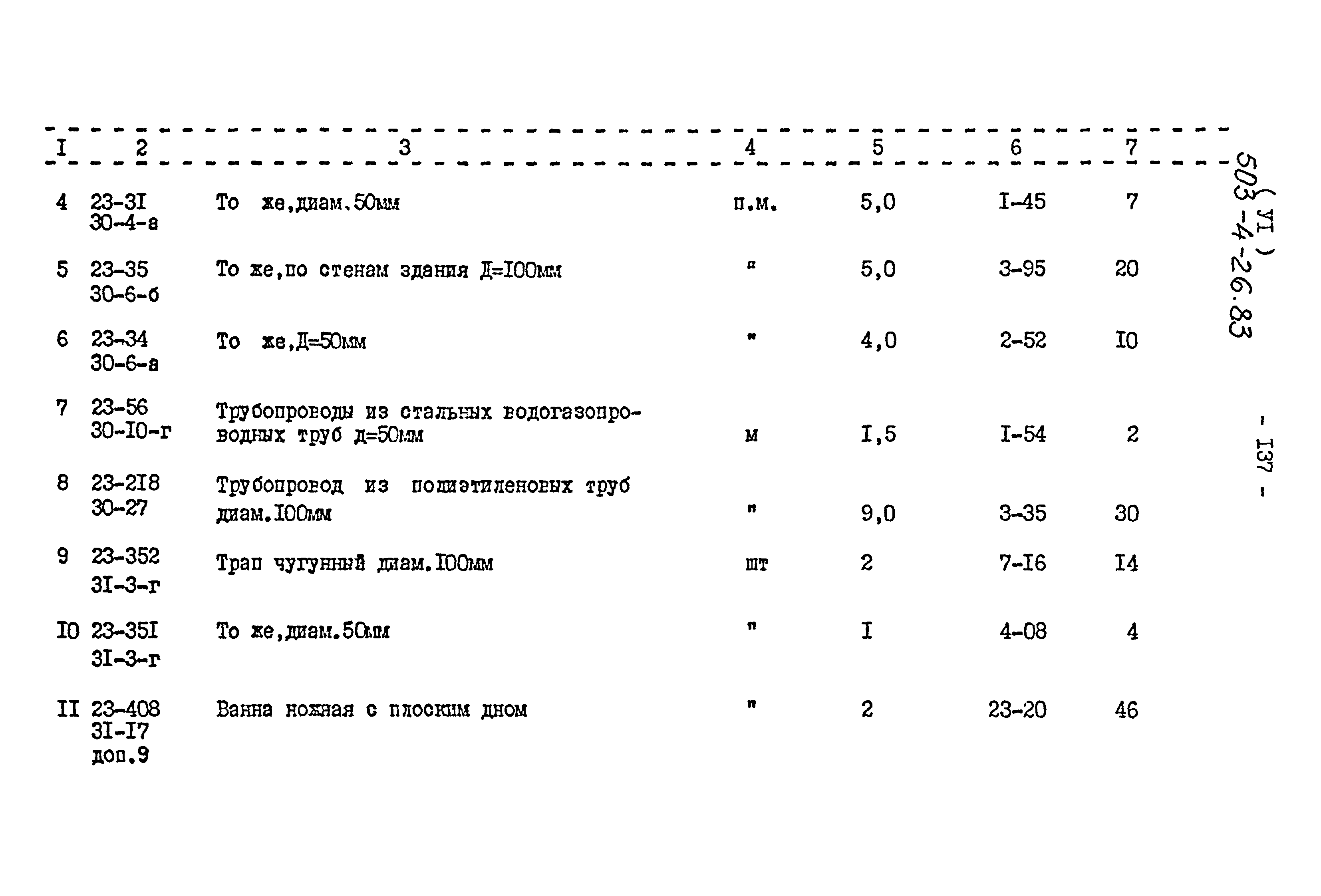 Типовой проект 503-4-26.83