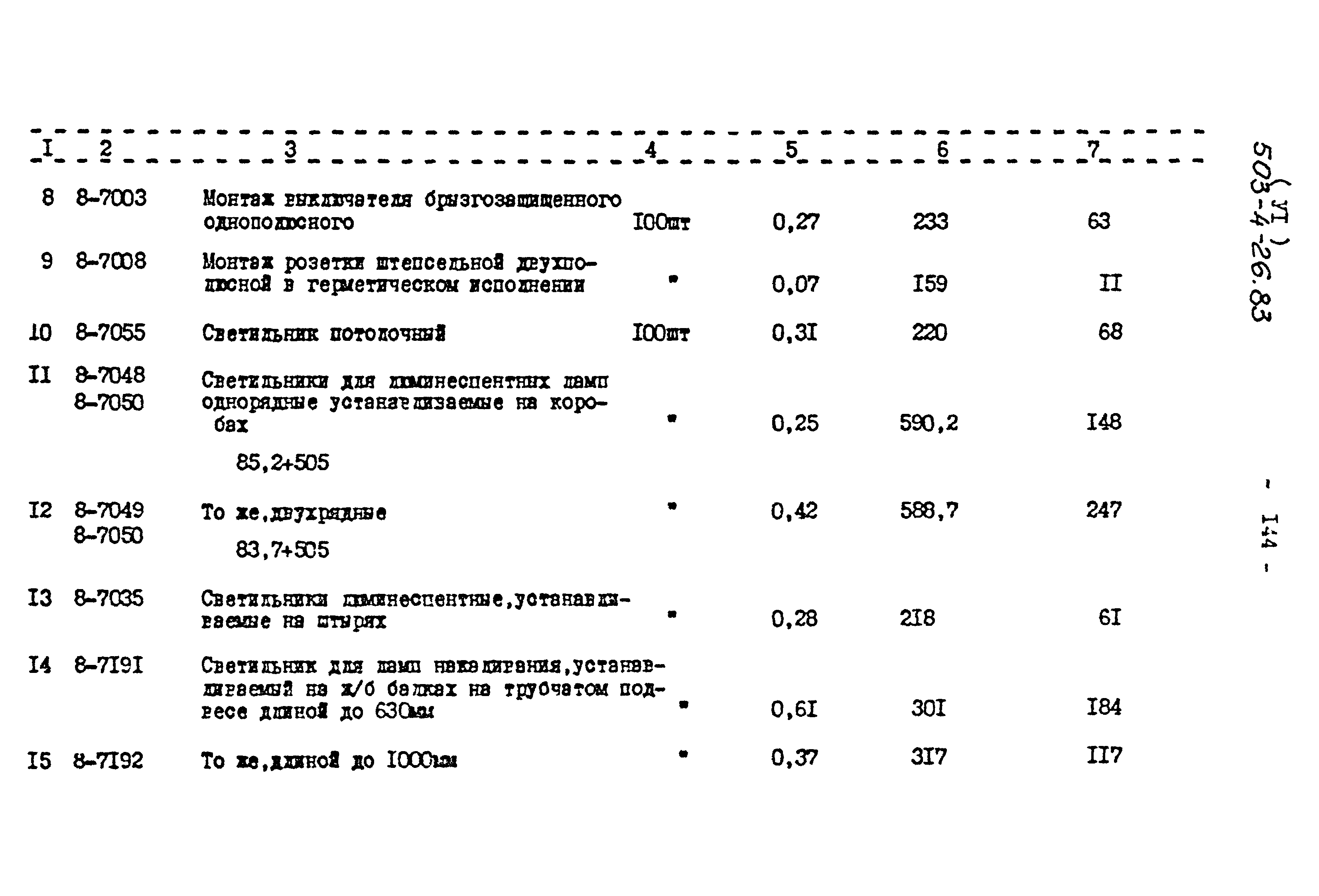 Типовой проект 503-4-26.83