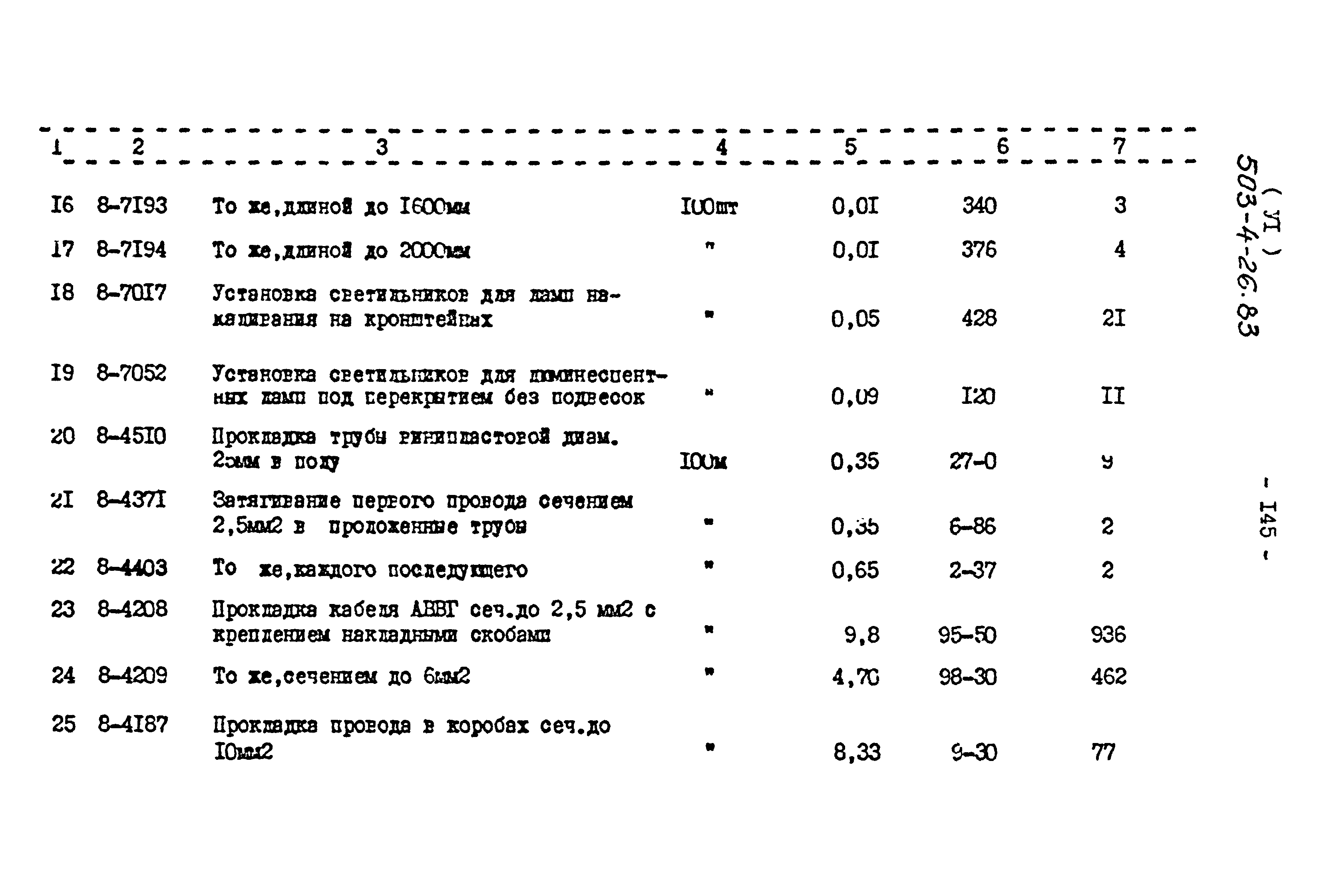 Типовой проект 503-4-26.83