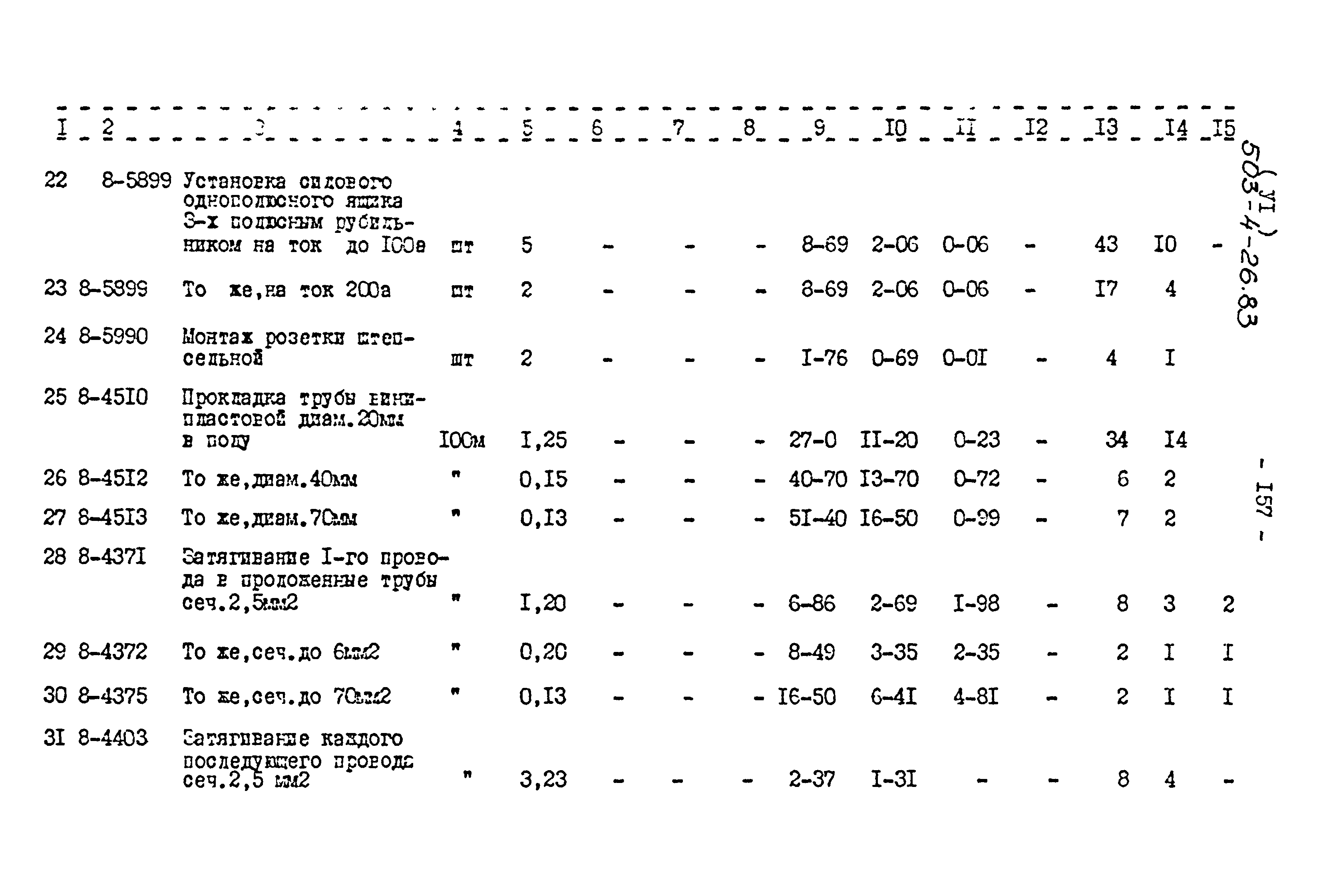 Типовой проект 503-4-26.83