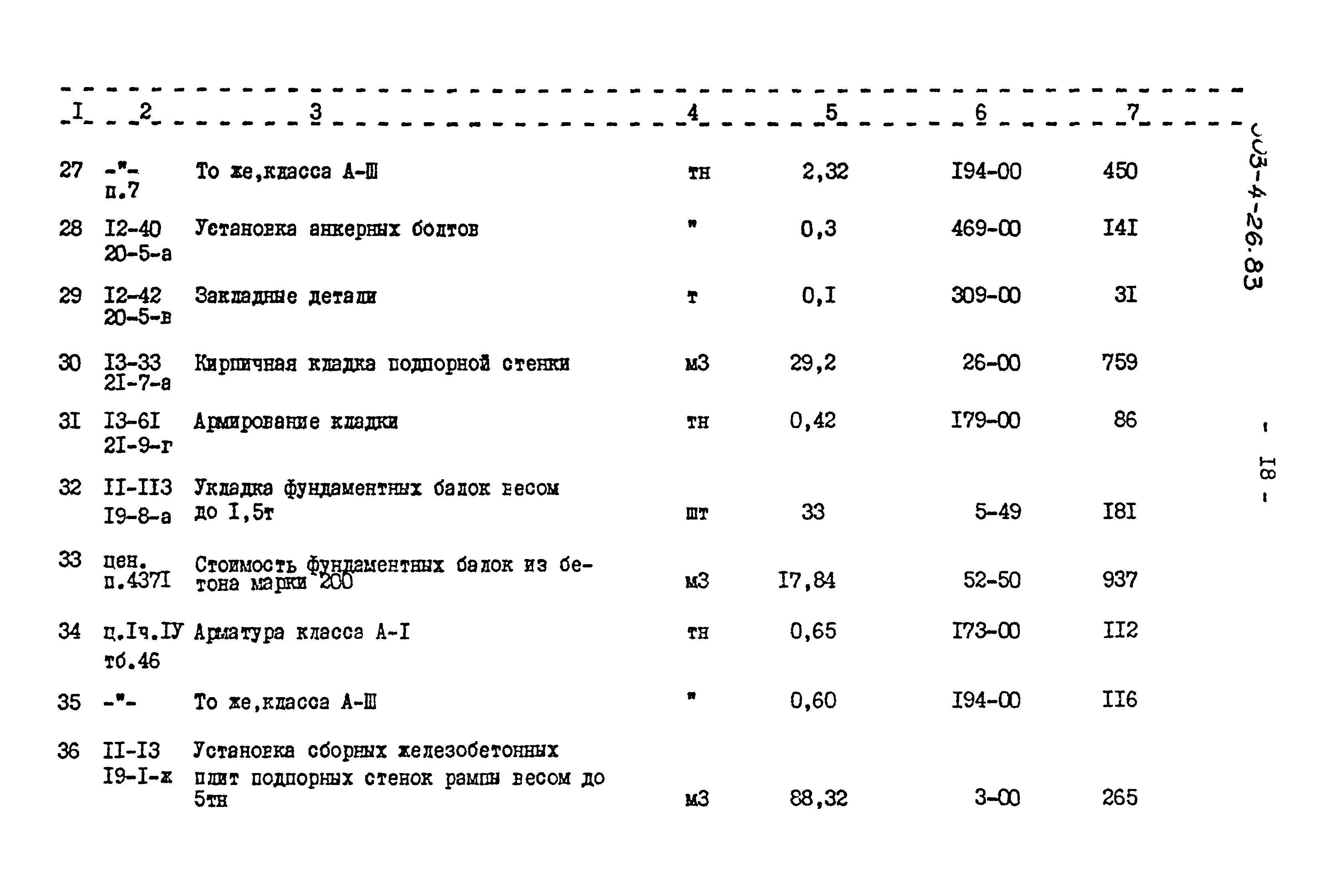 Типовой проект 503-4-26.83