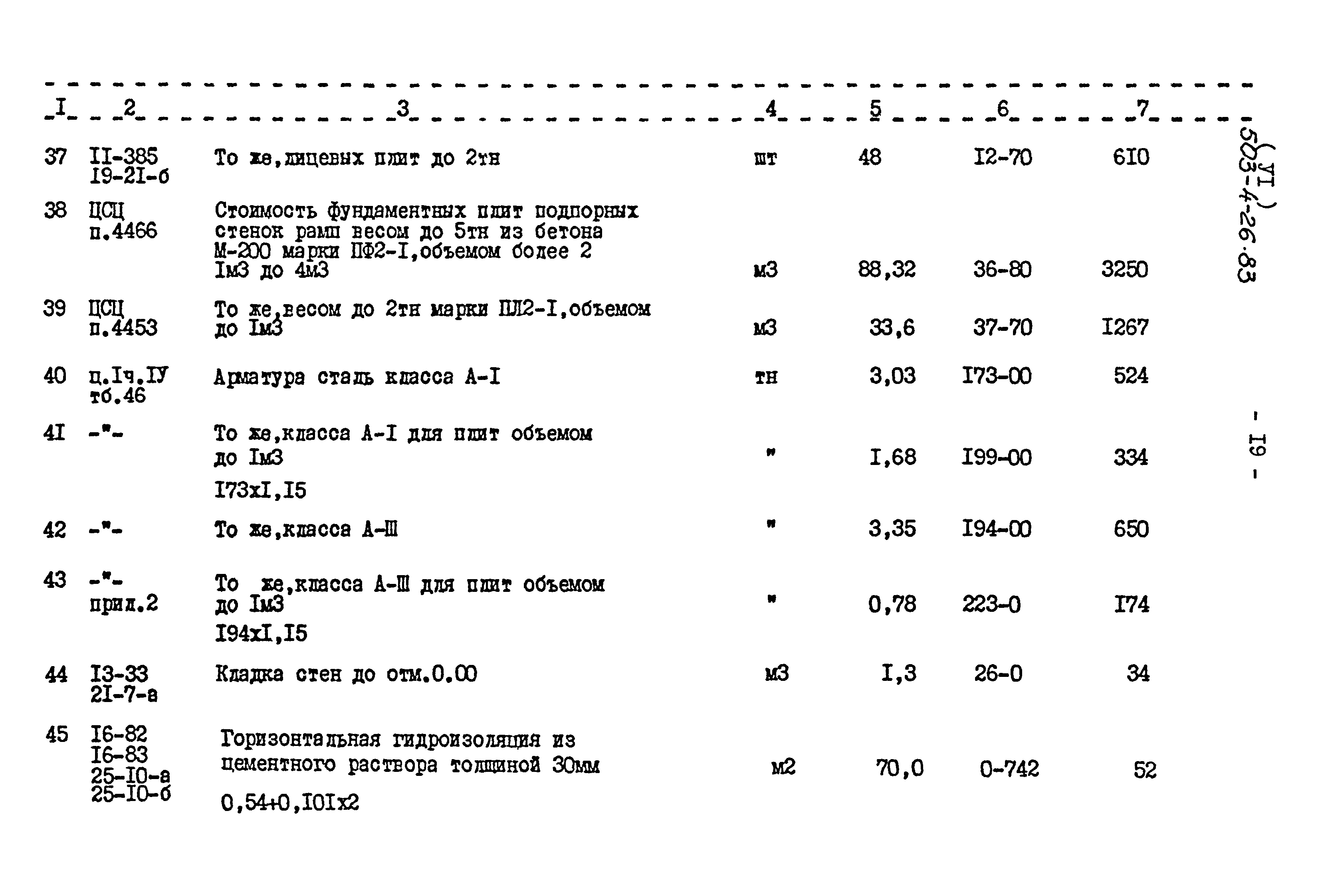 Типовой проект 503-4-26.83