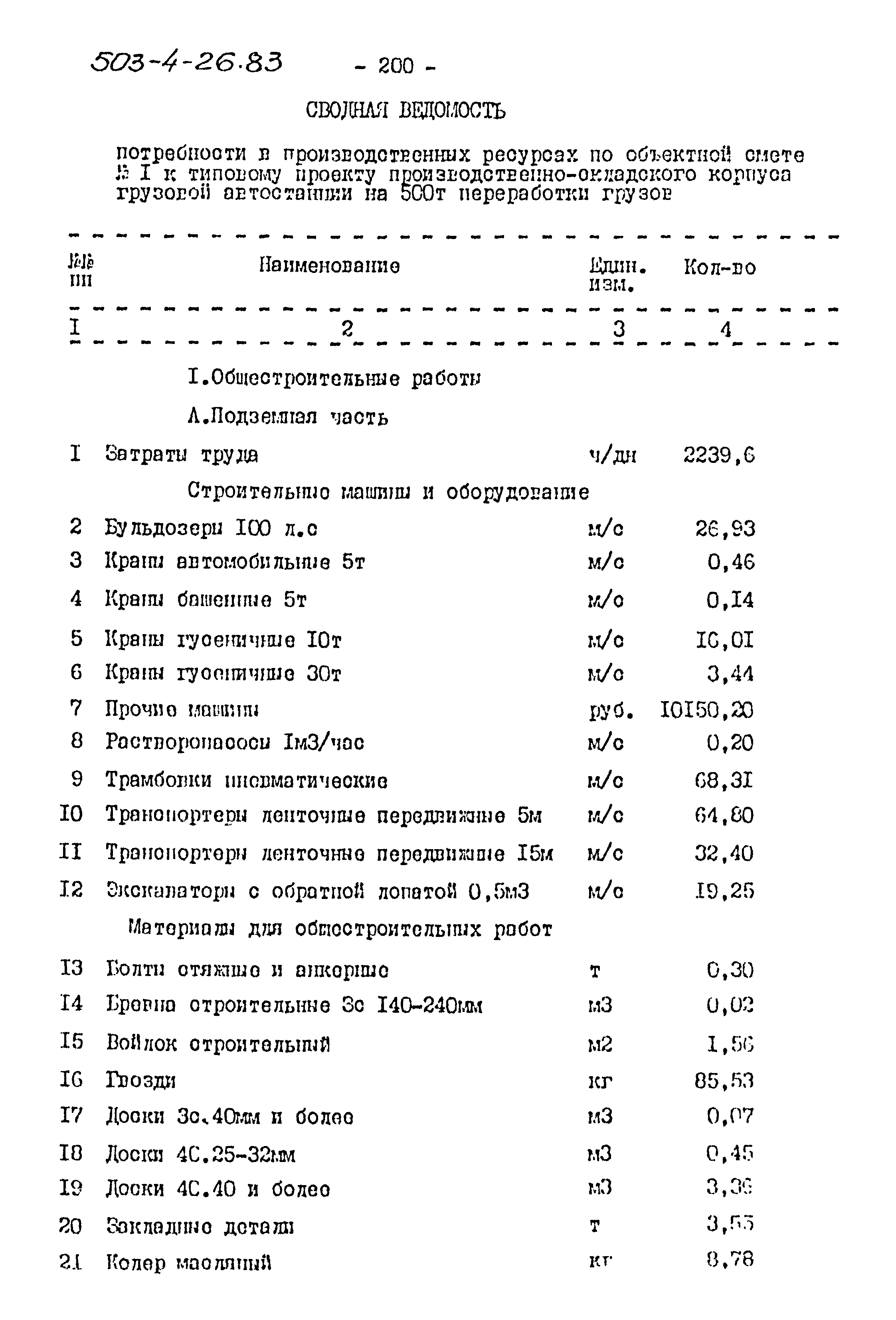 Типовой проект 503-4-26.83
