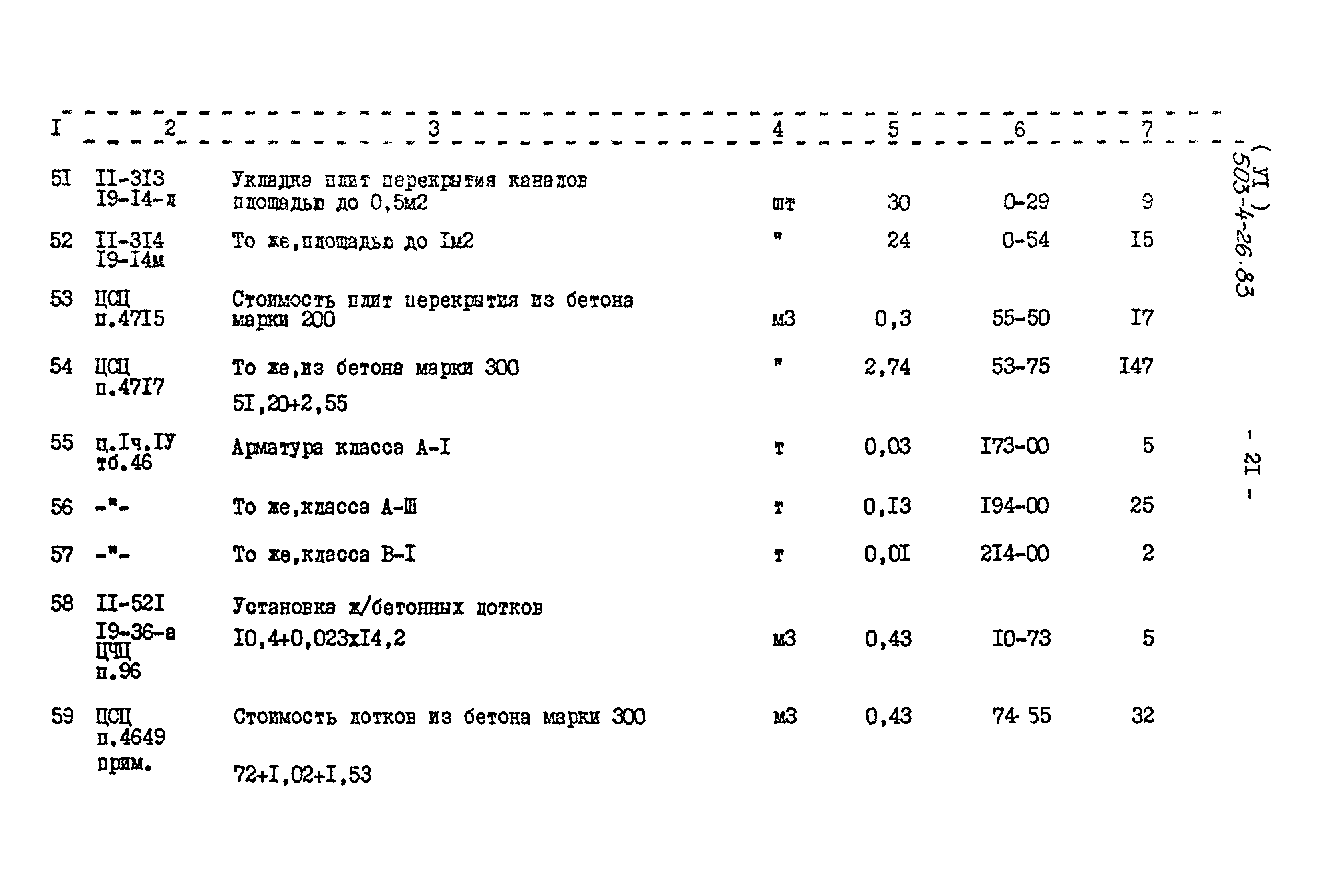 Типовой проект 503-4-26.83