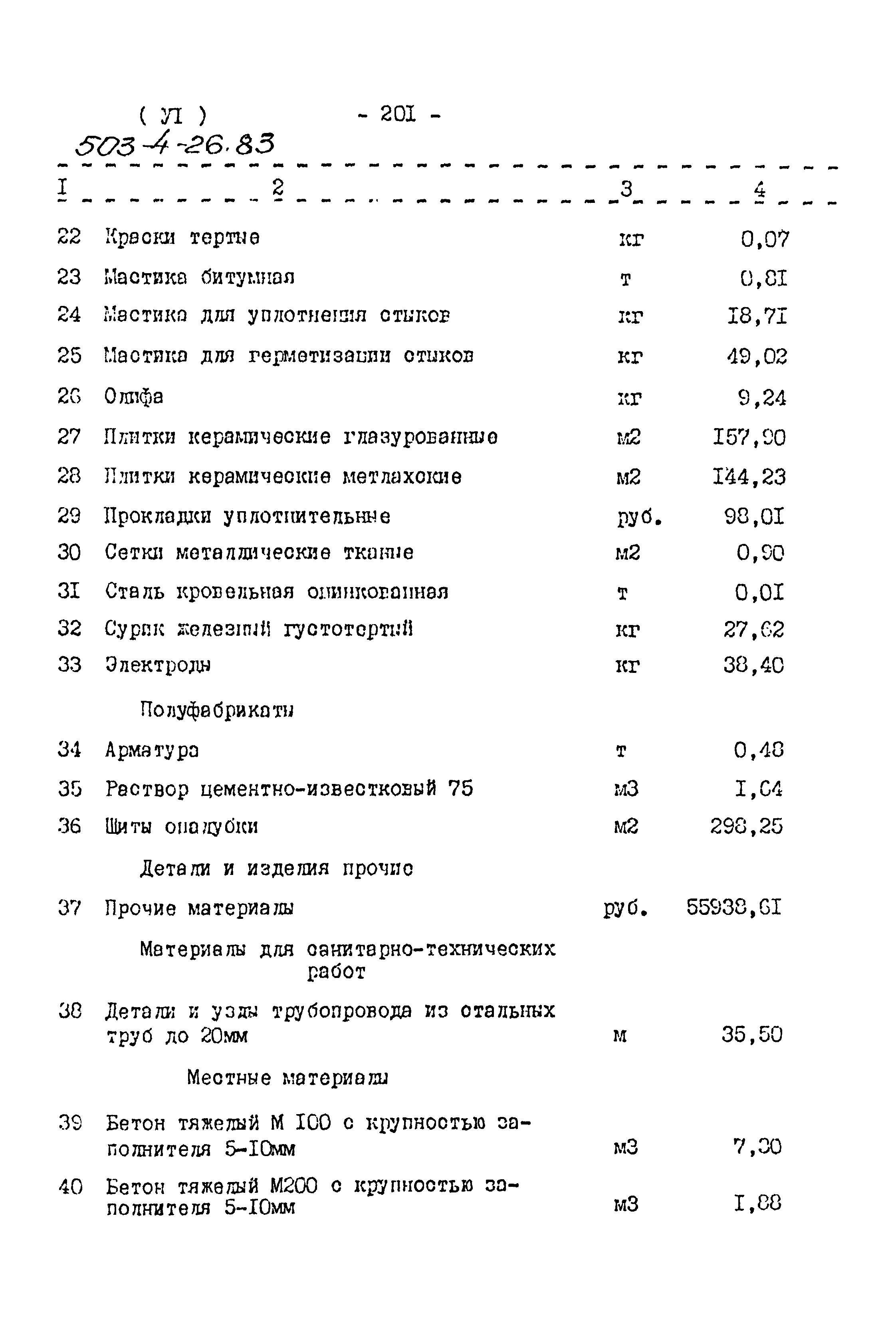 Типовой проект 503-4-26.83