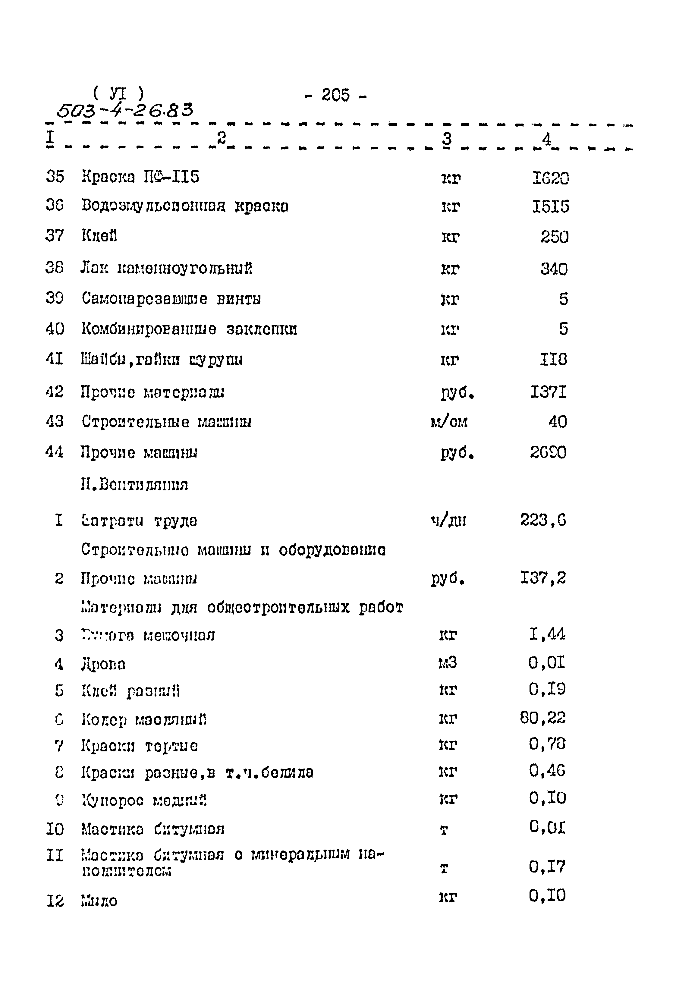 Типовой проект 503-4-26.83