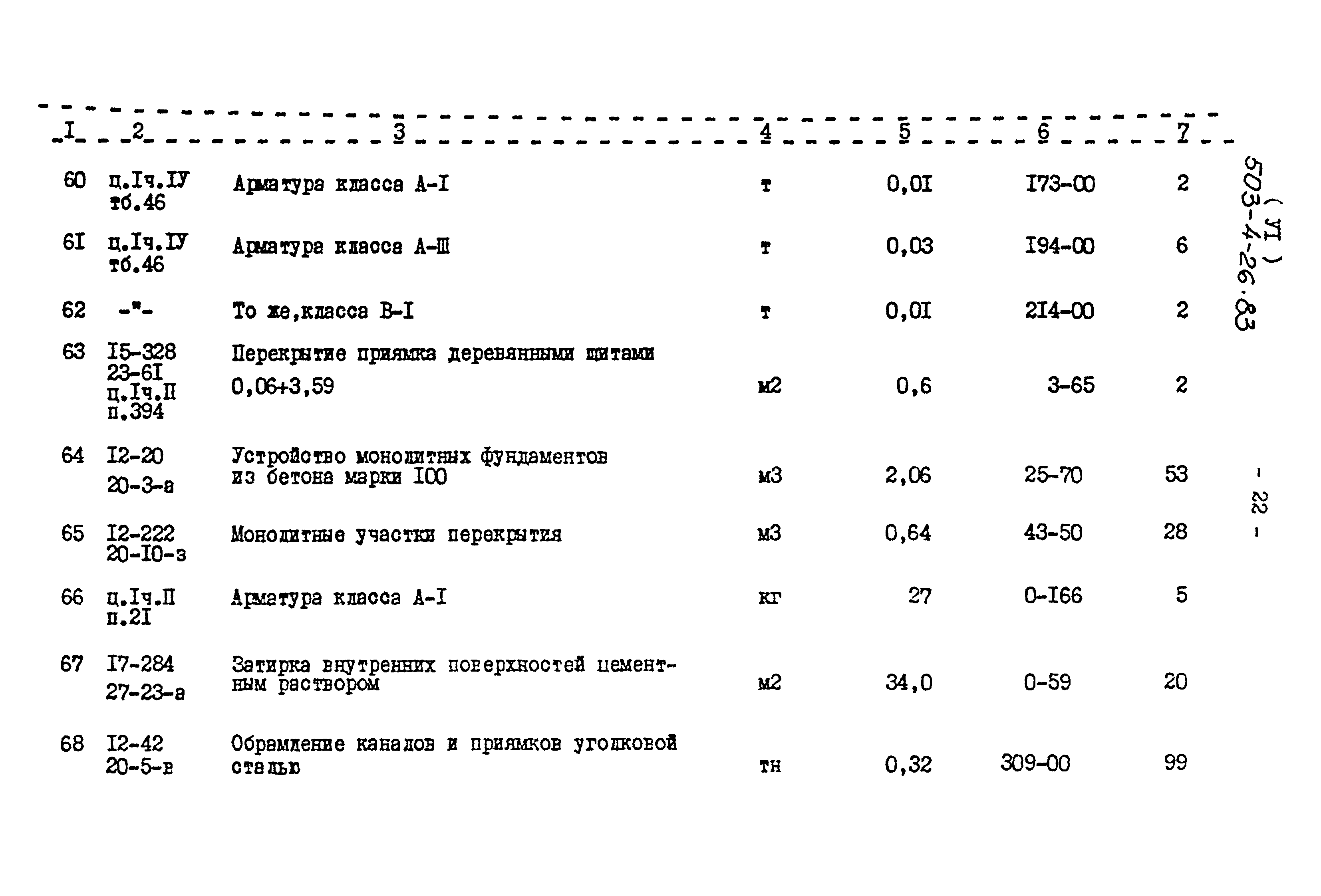 Типовой проект 503-4-26.83