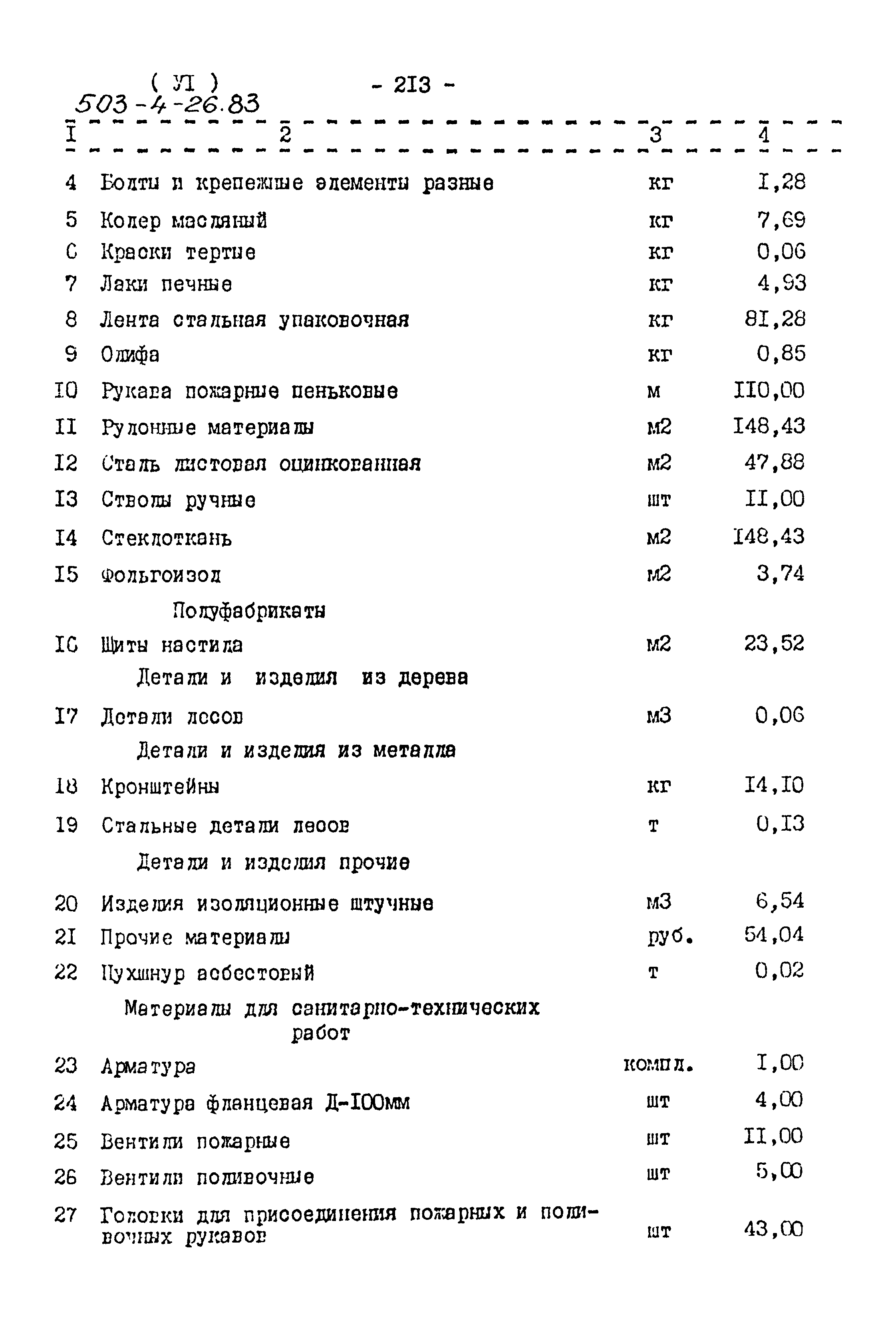 Типовой проект 503-4-26.83
