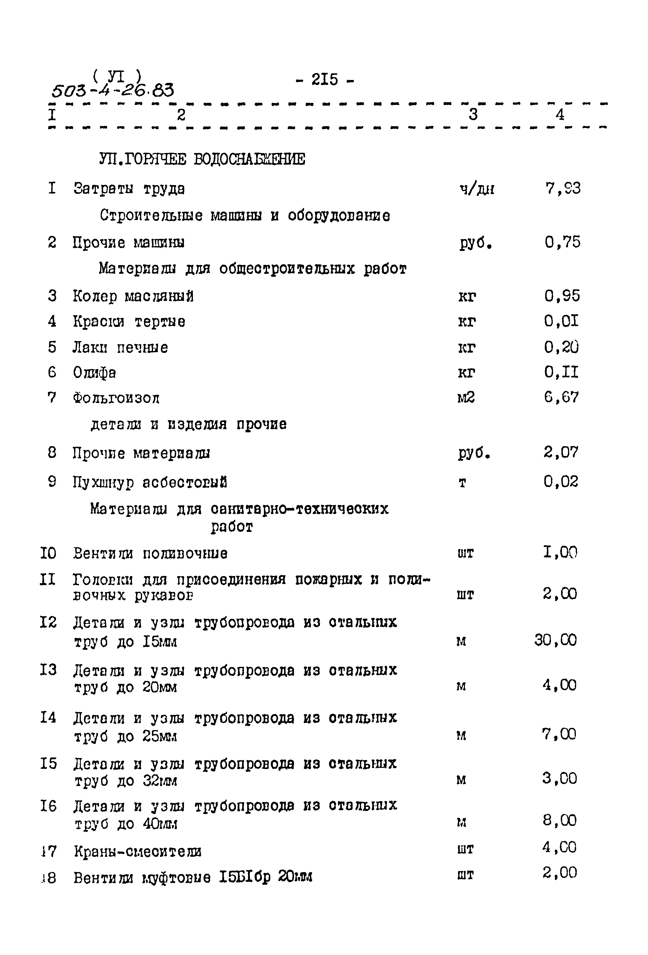 Типовой проект 503-4-26.83