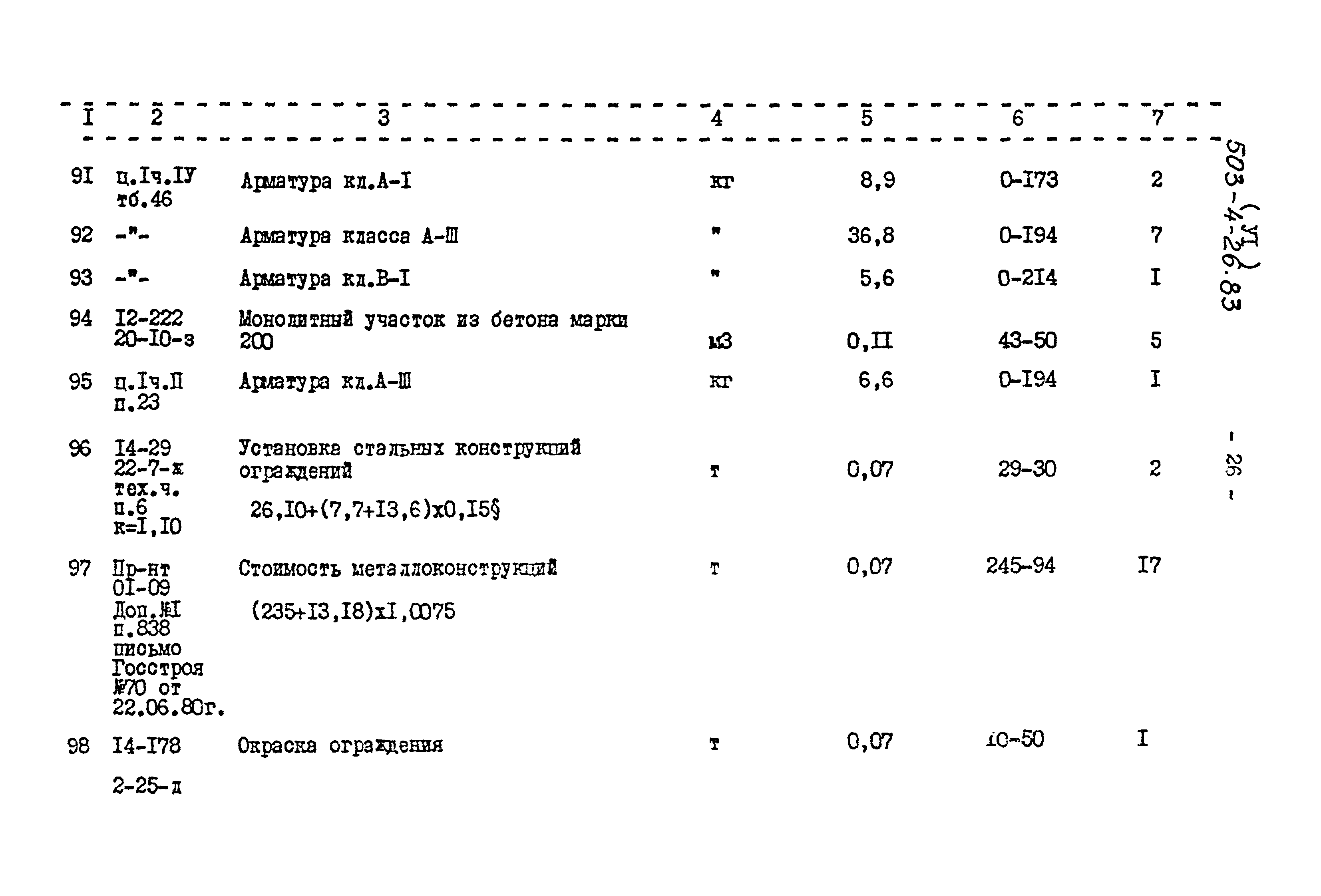 Типовой проект 503-4-26.83