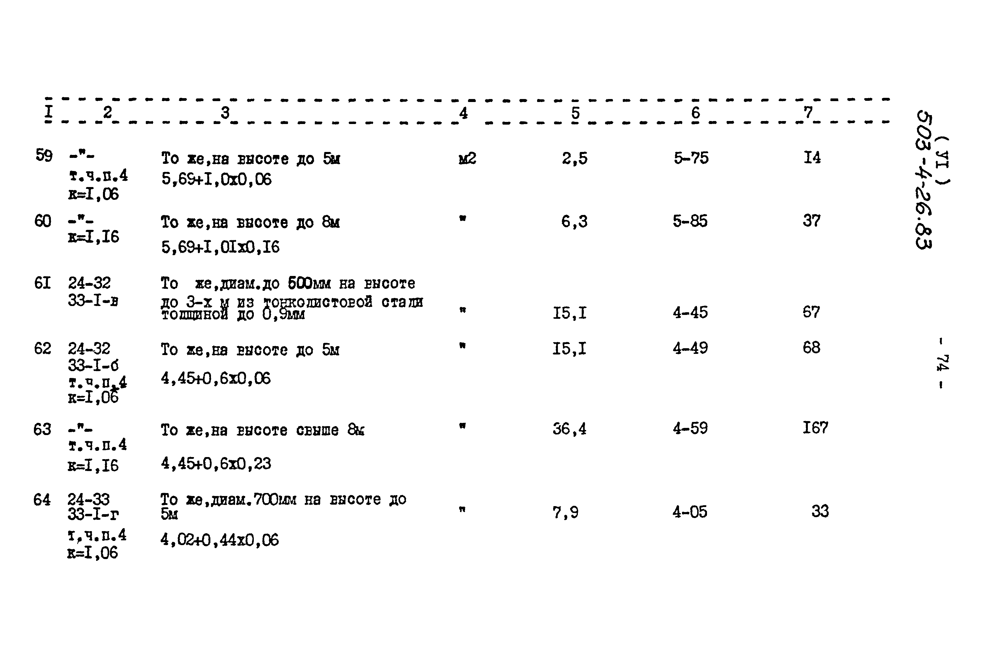 Типовой проект 503-4-26.83