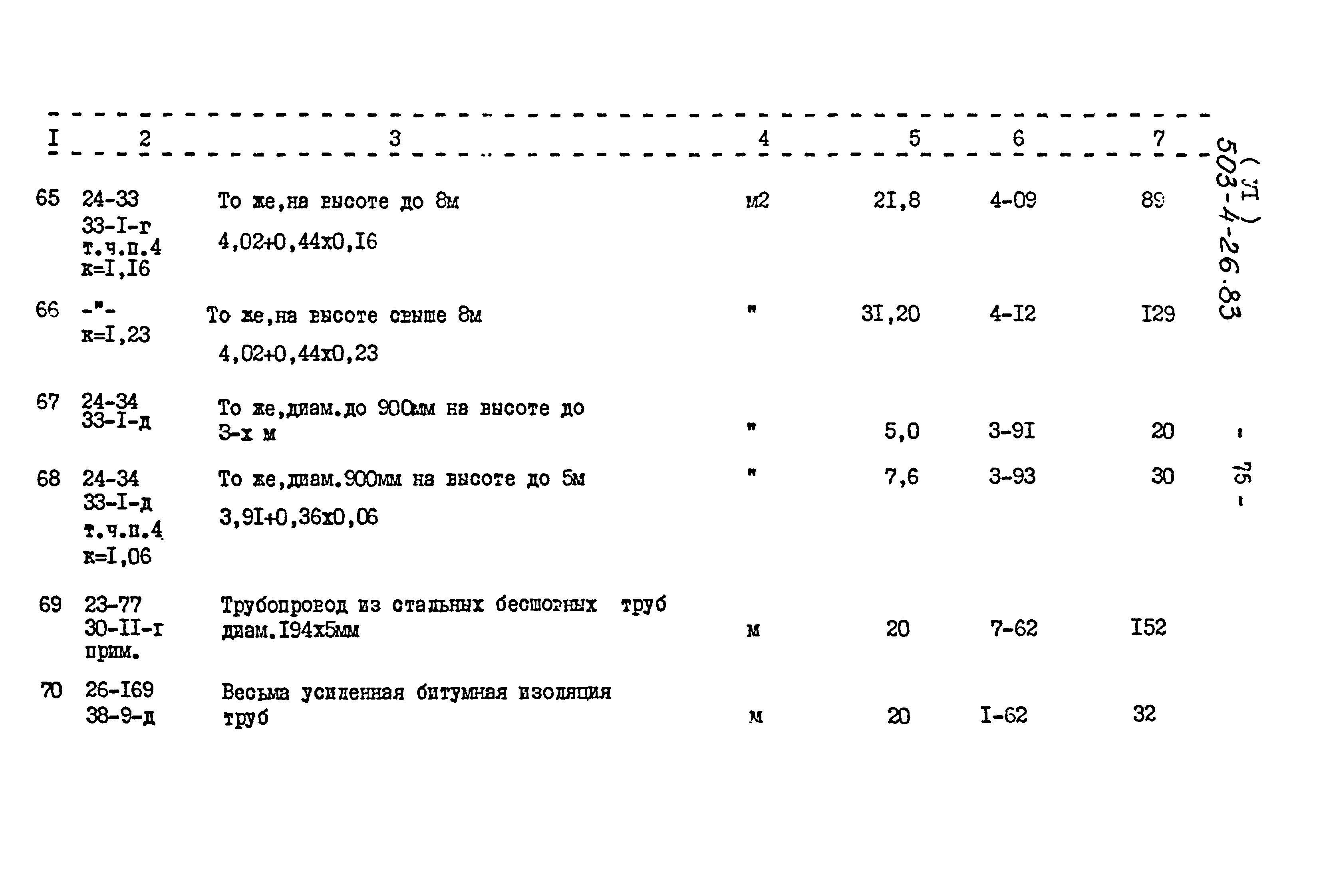 Типовой проект 503-4-26.83