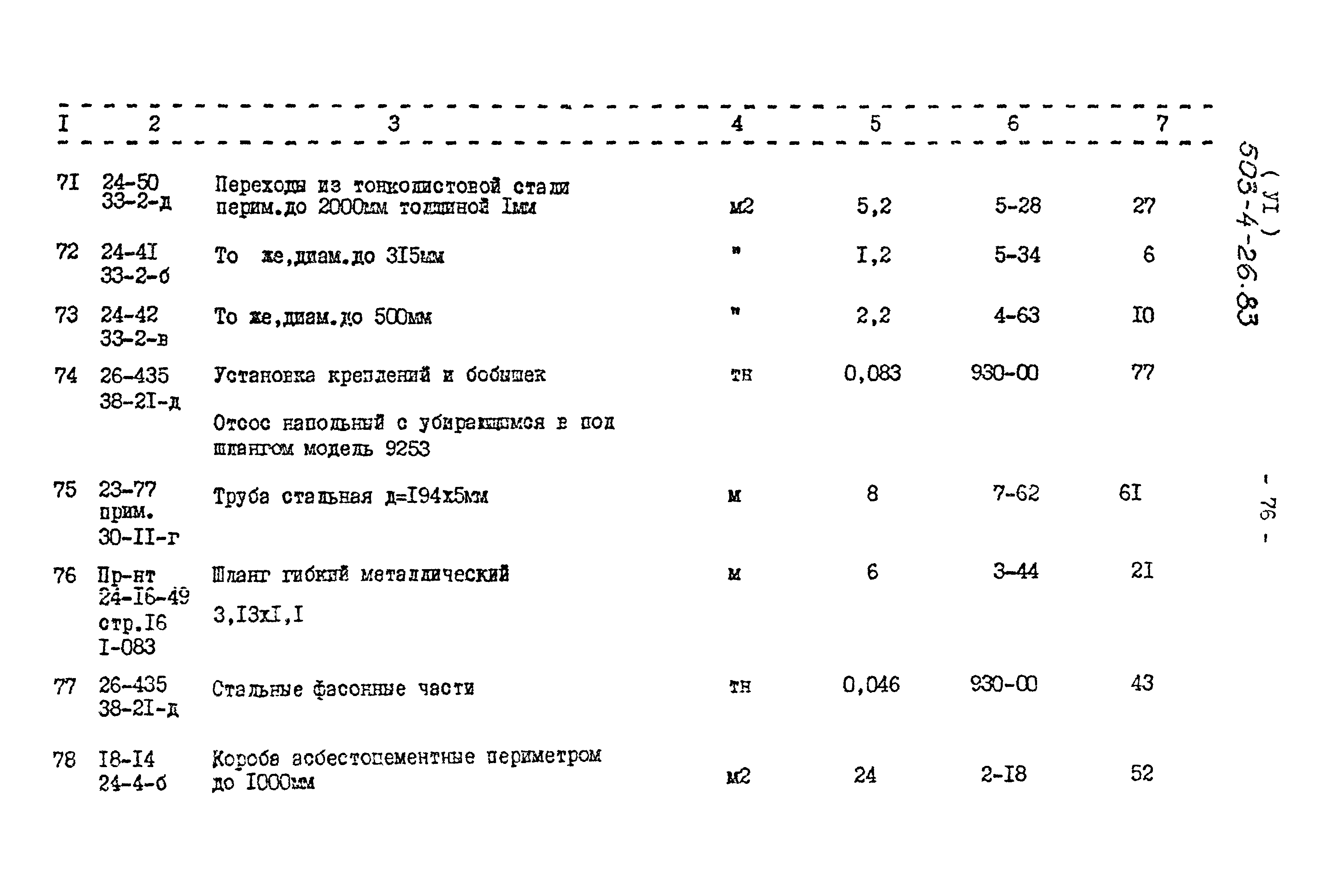 Типовой проект 503-4-26.83