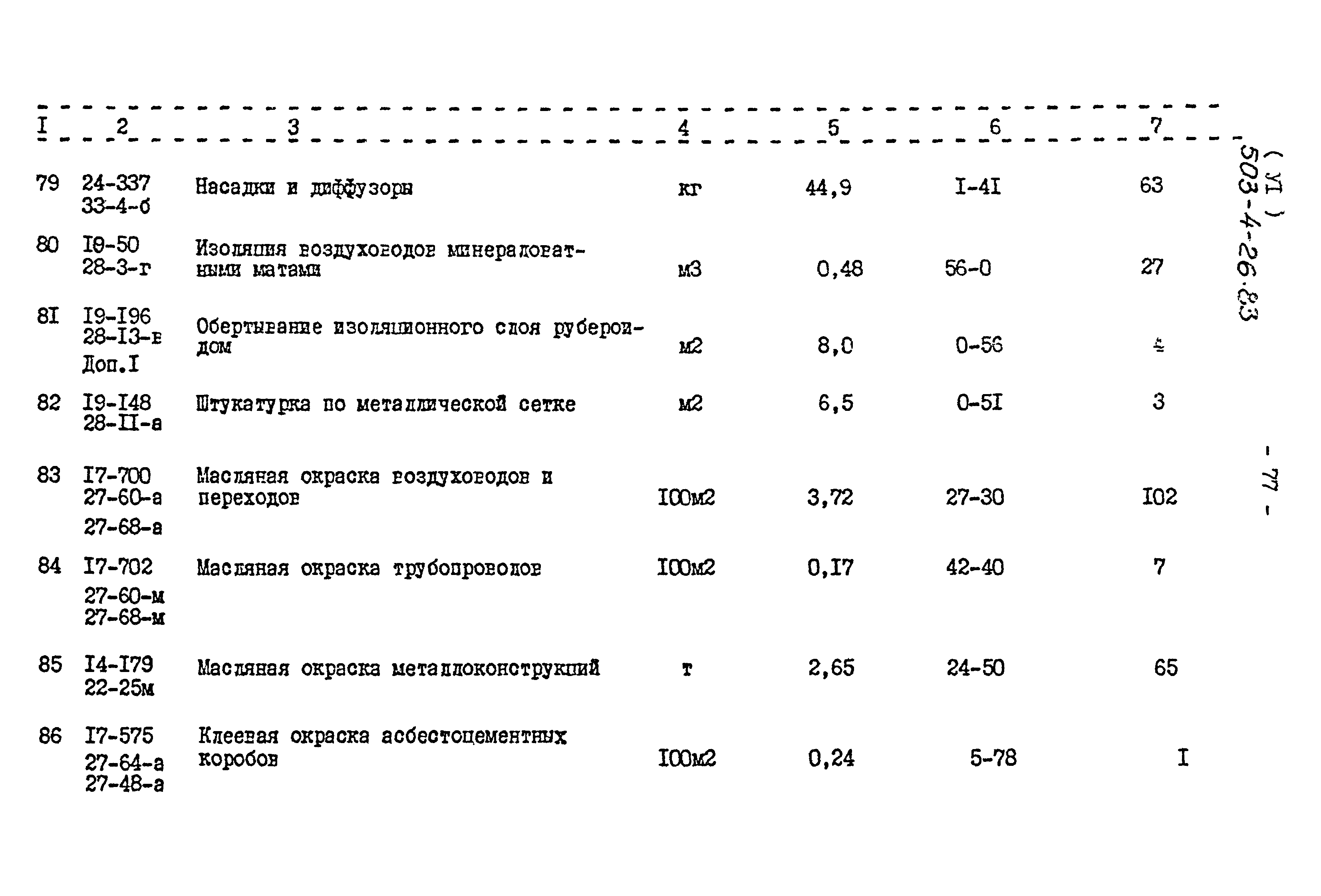 Типовой проект 503-4-26.83