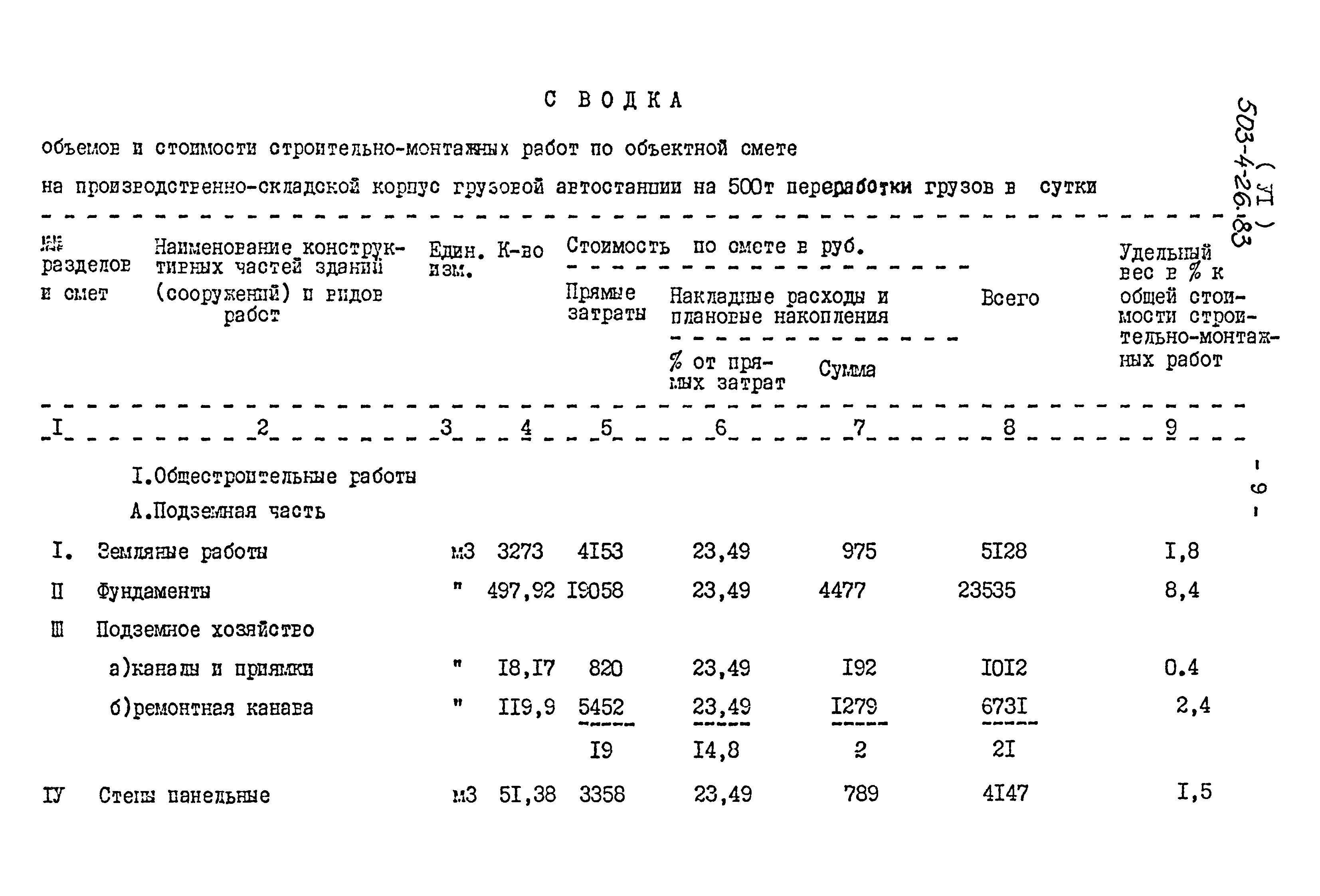 Типовой проект 503-4-26.83