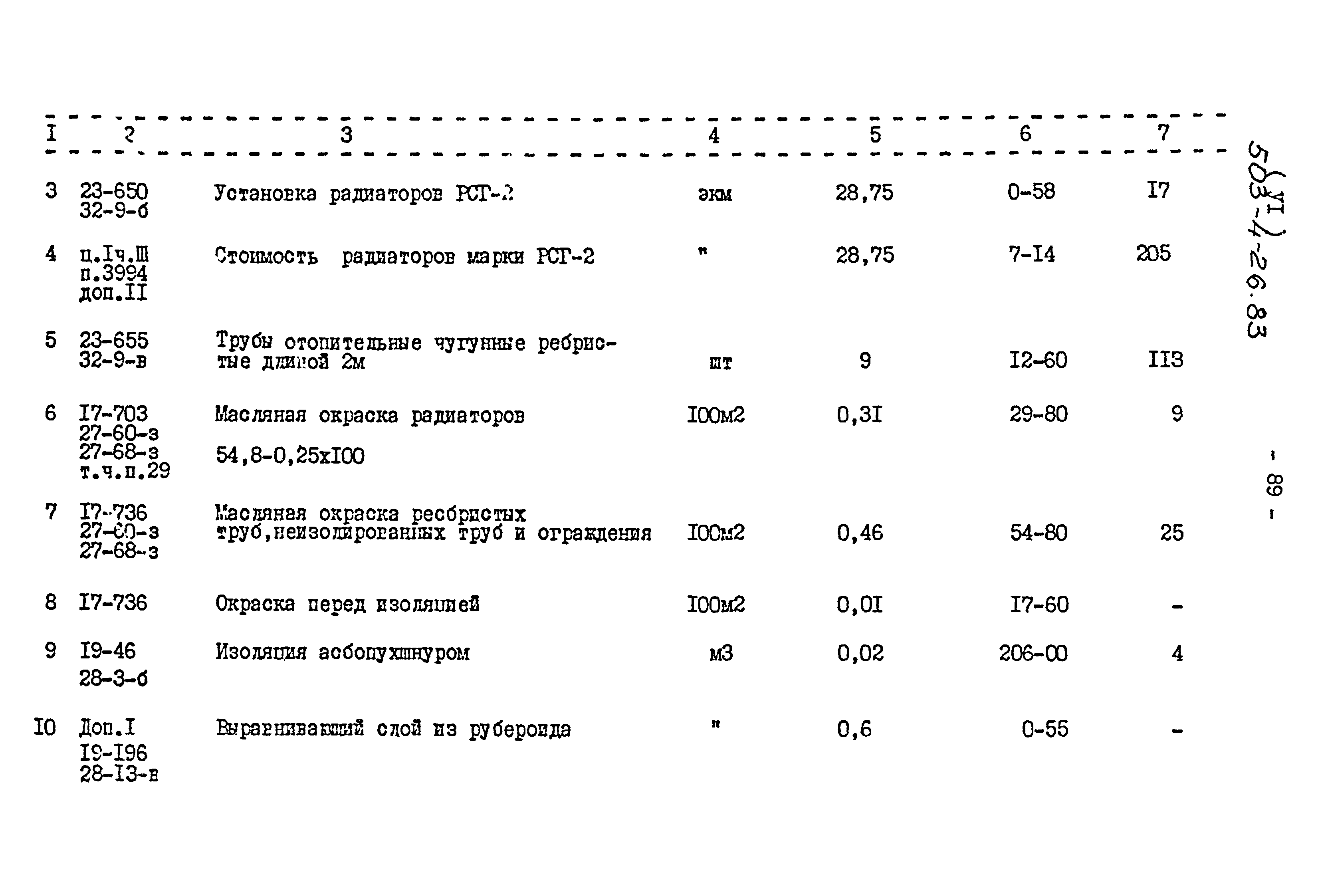Типовой проект 503-4-26.83