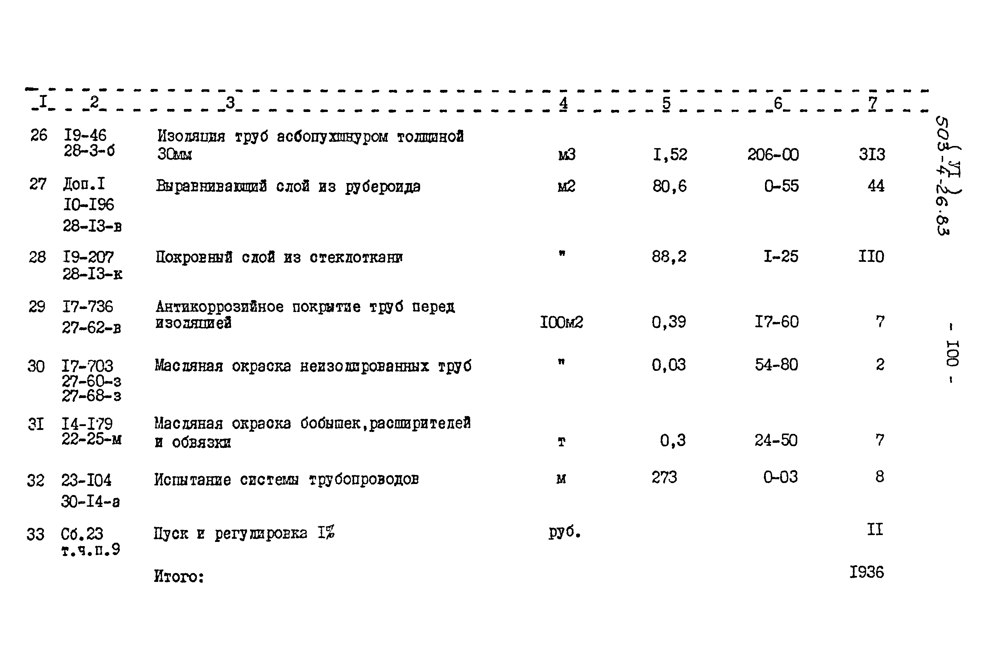 Типовой проект 503-4-26.83