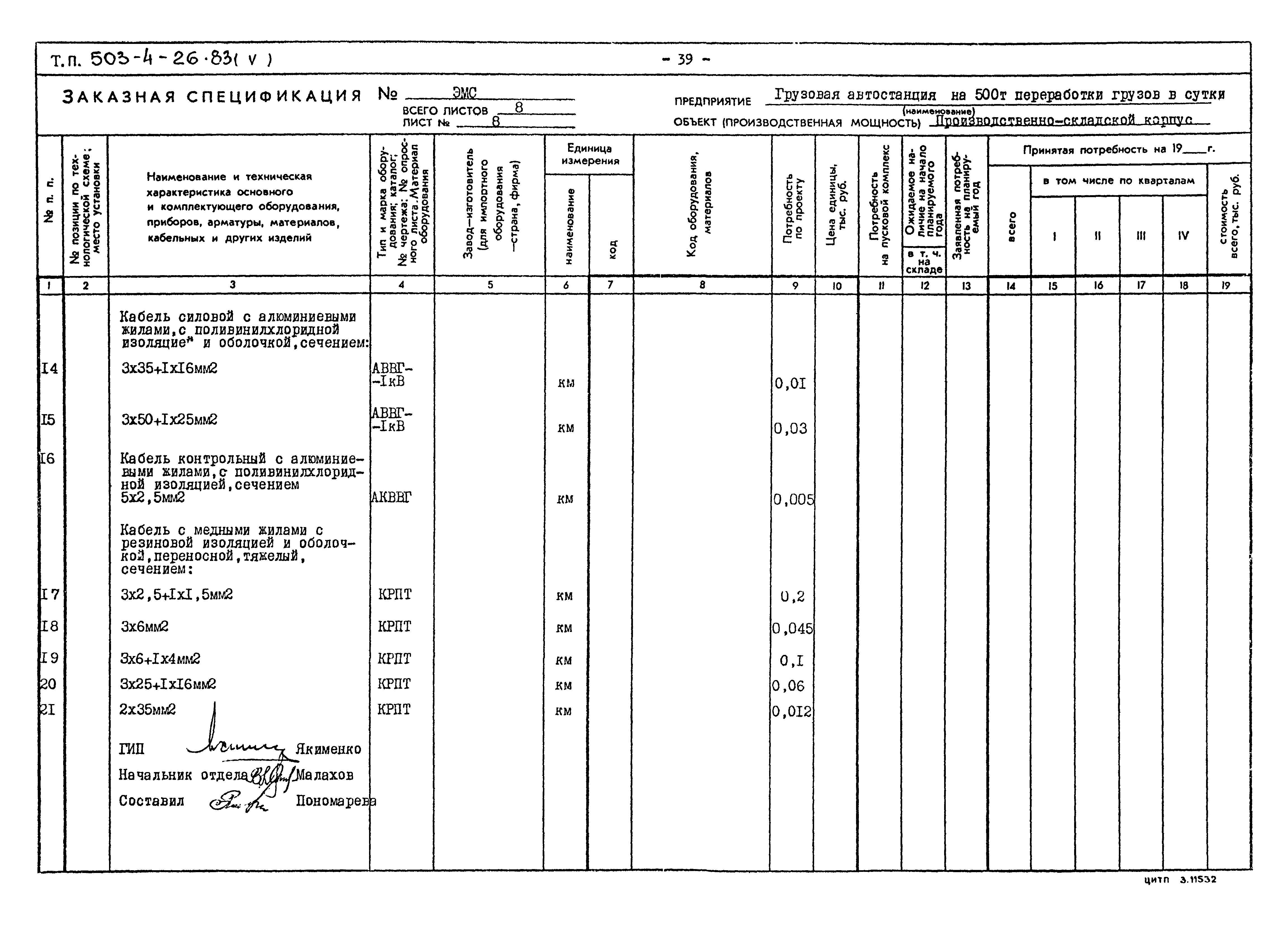 Типовой проект 503-4-26.83