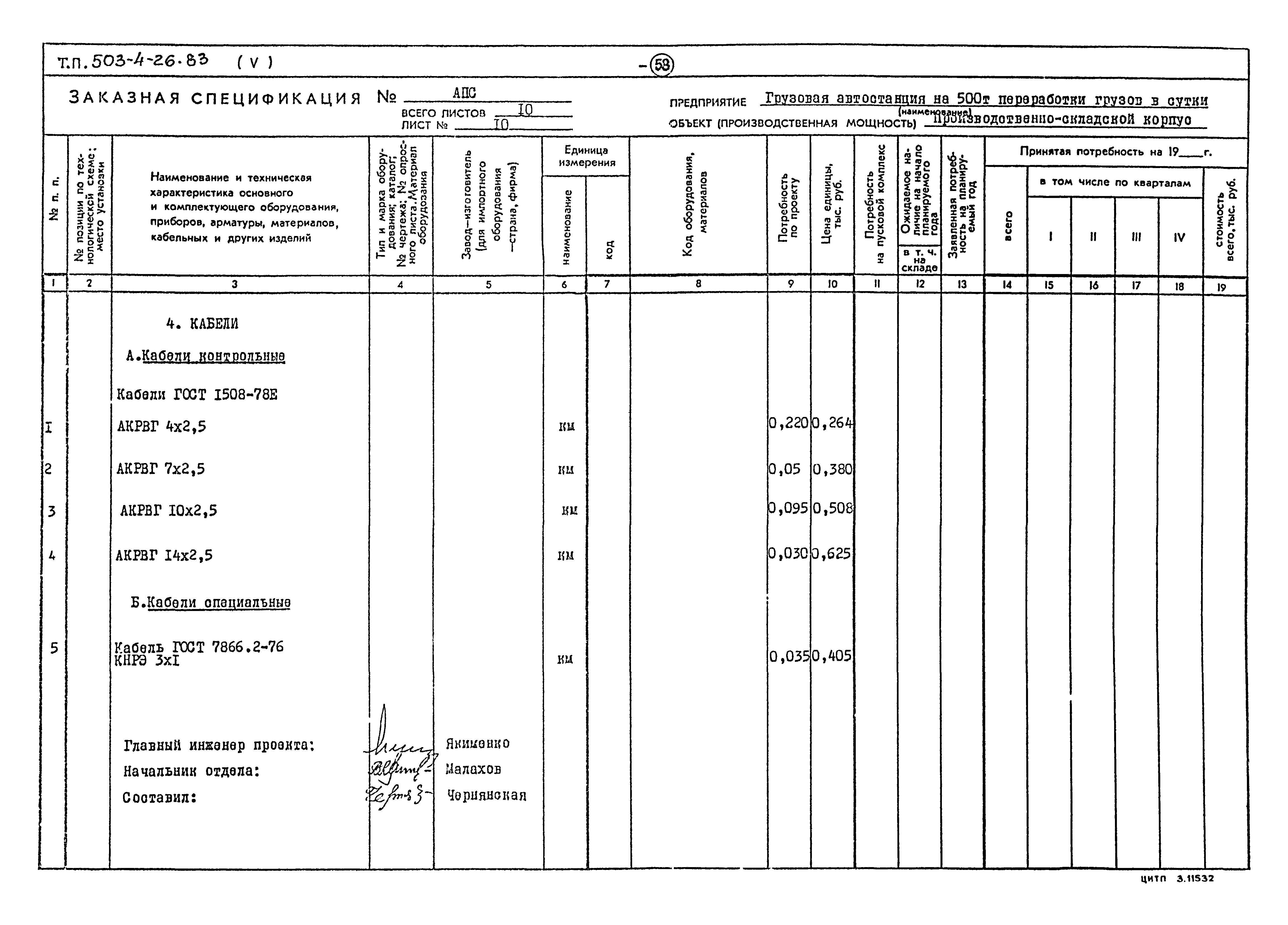 Типовой проект 503-4-26.83