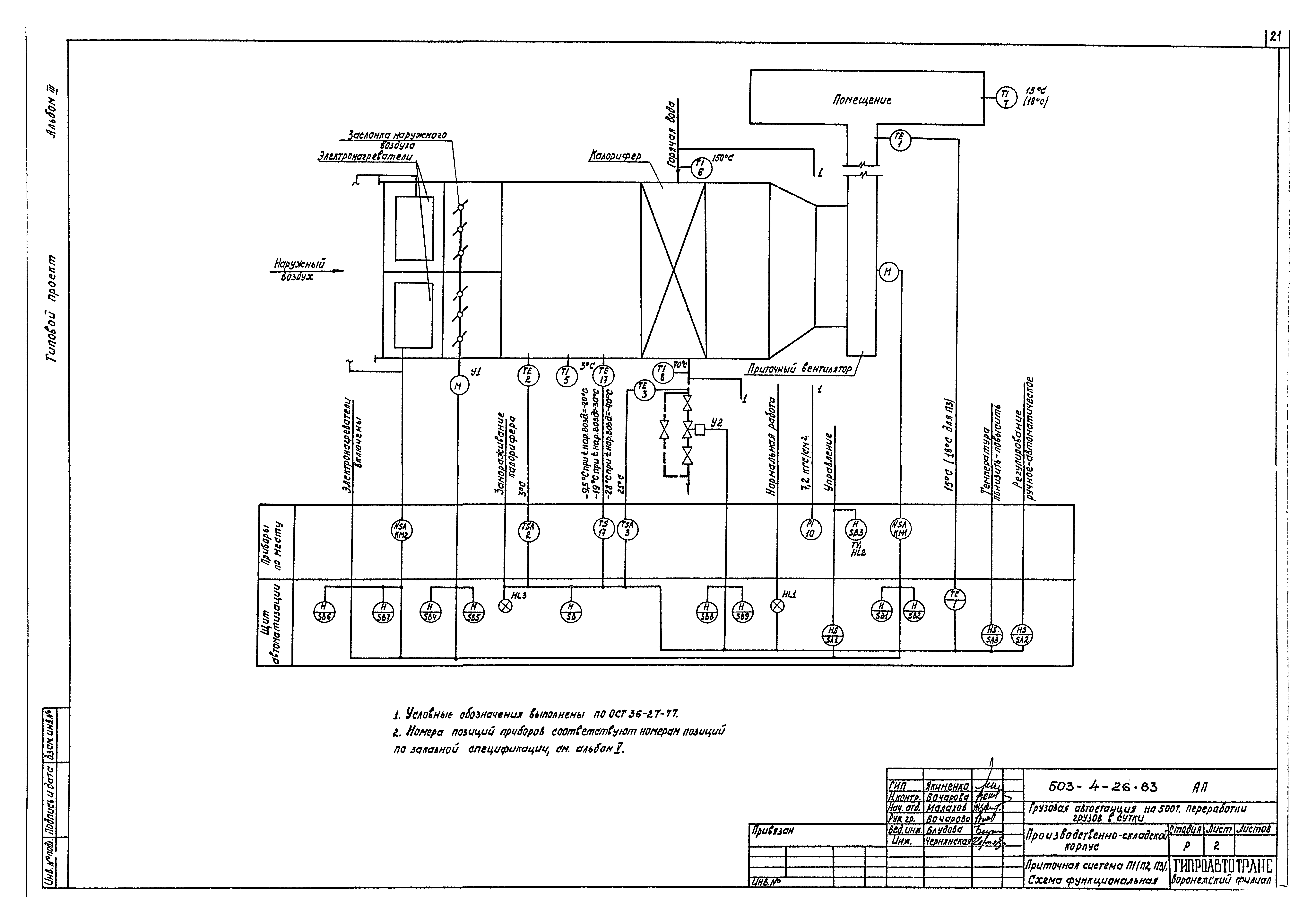 Типовой проект 503-4-26.83