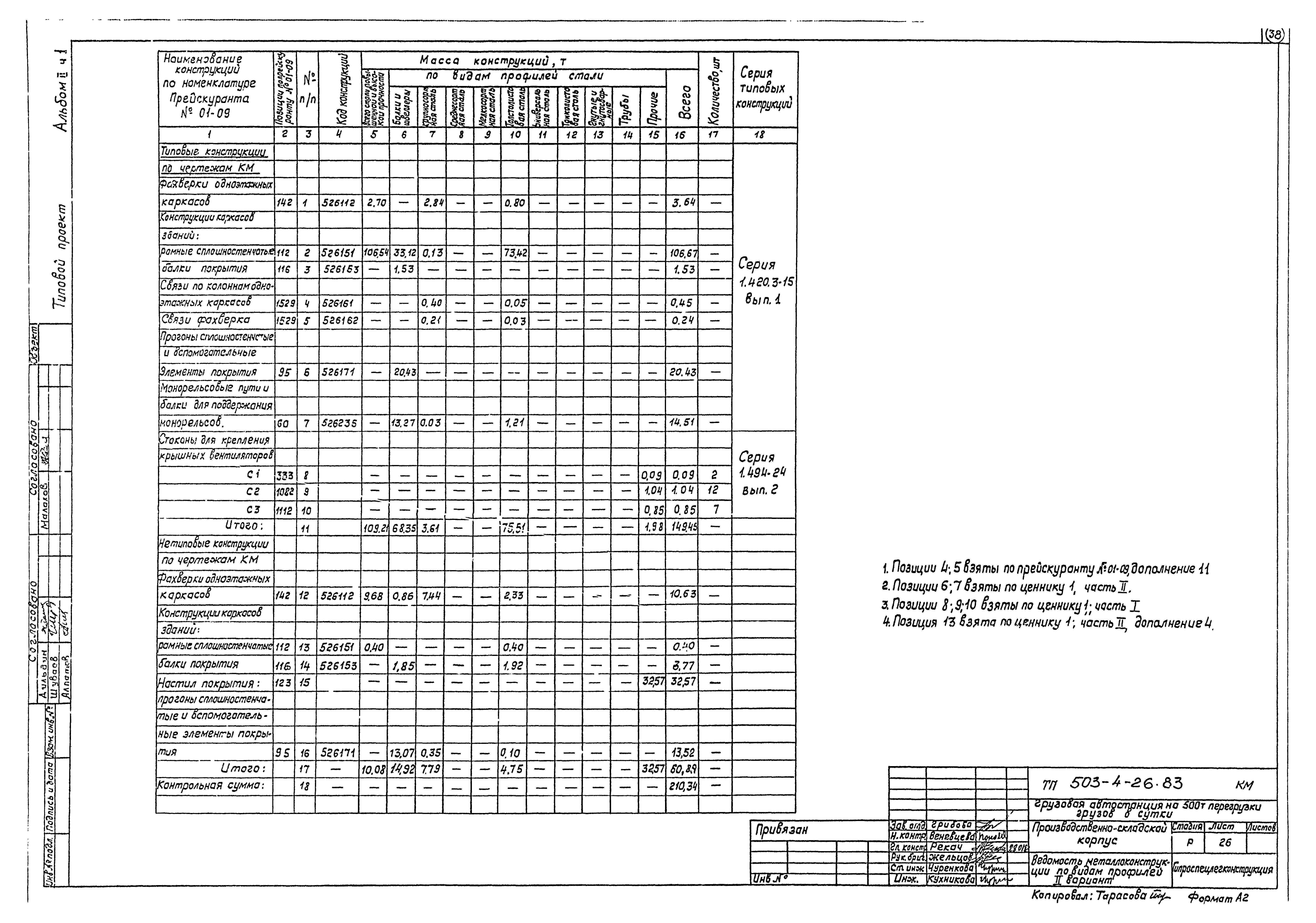 Типовой проект 503-4-26.83