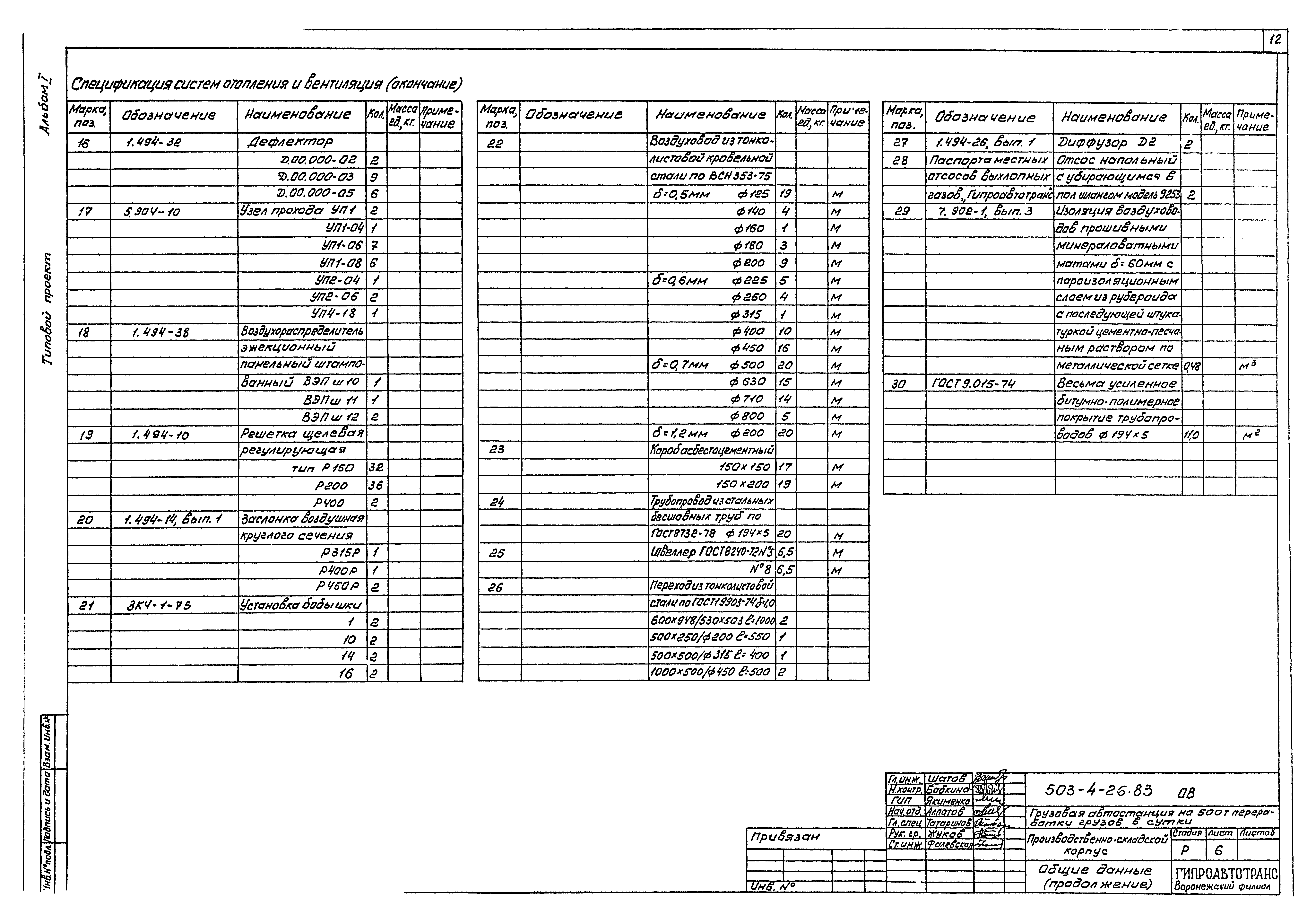 Типовой проект 503-4-26.83
