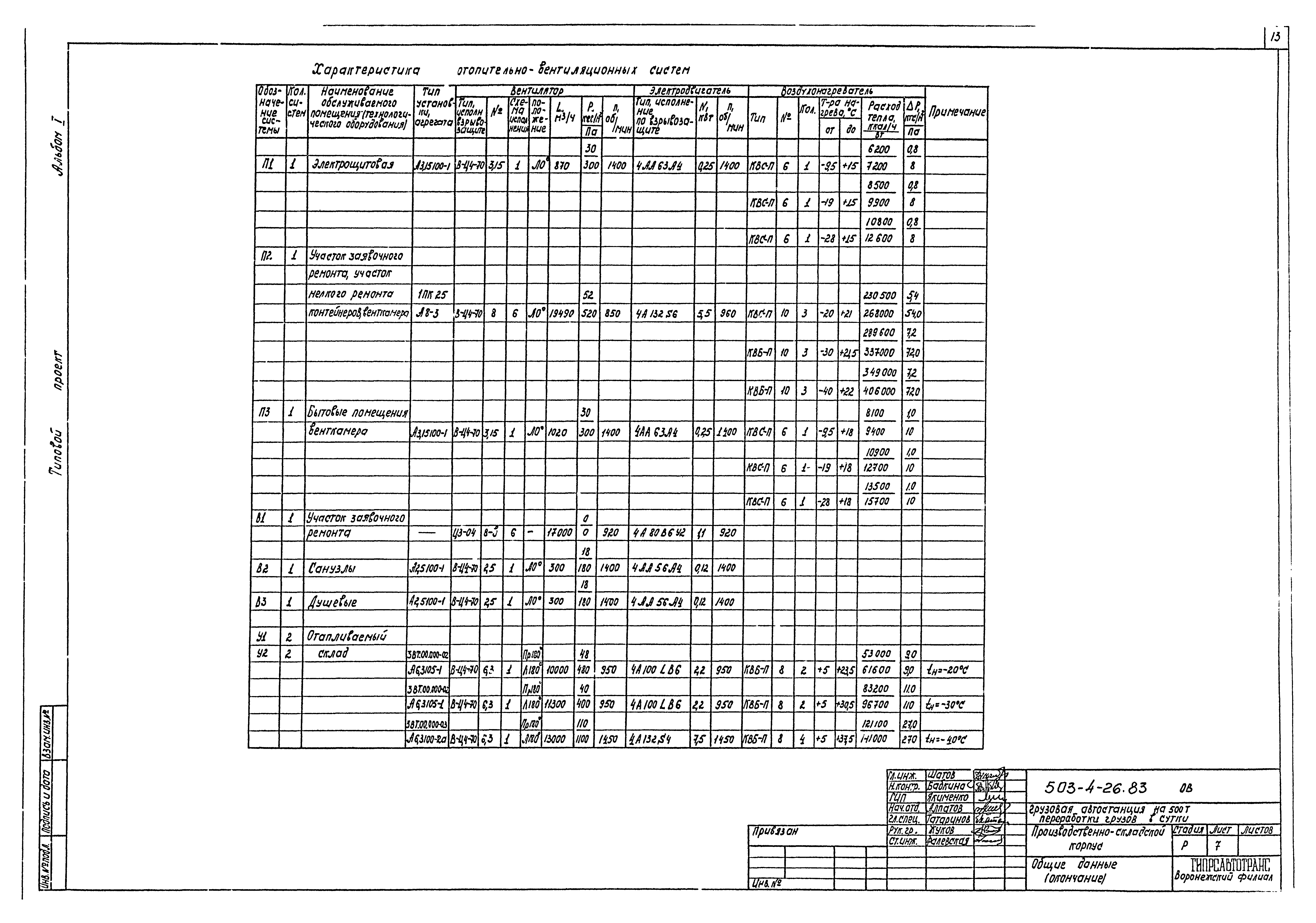 Типовой проект 503-4-26.83