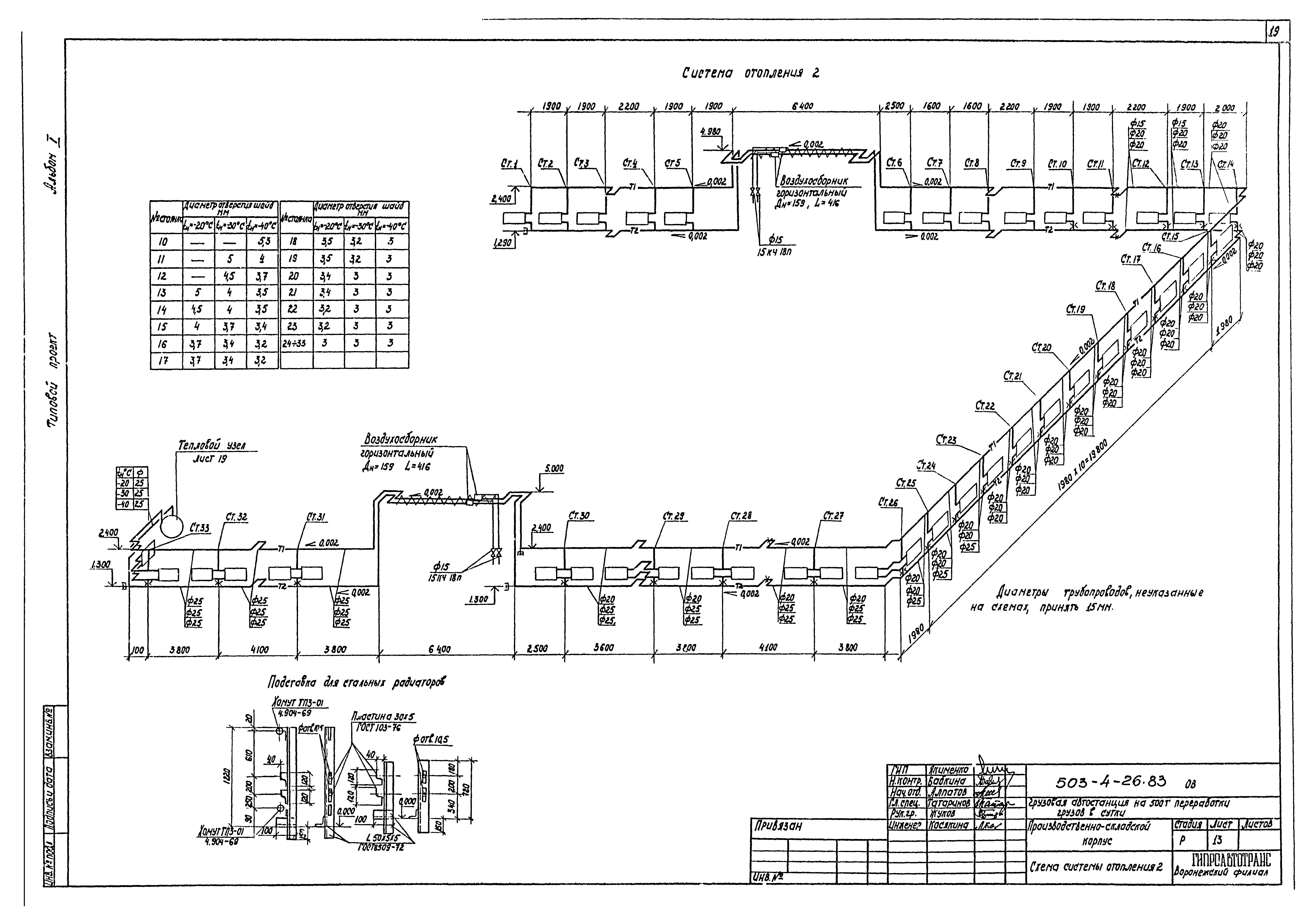 Типовой проект 503-4-26.83