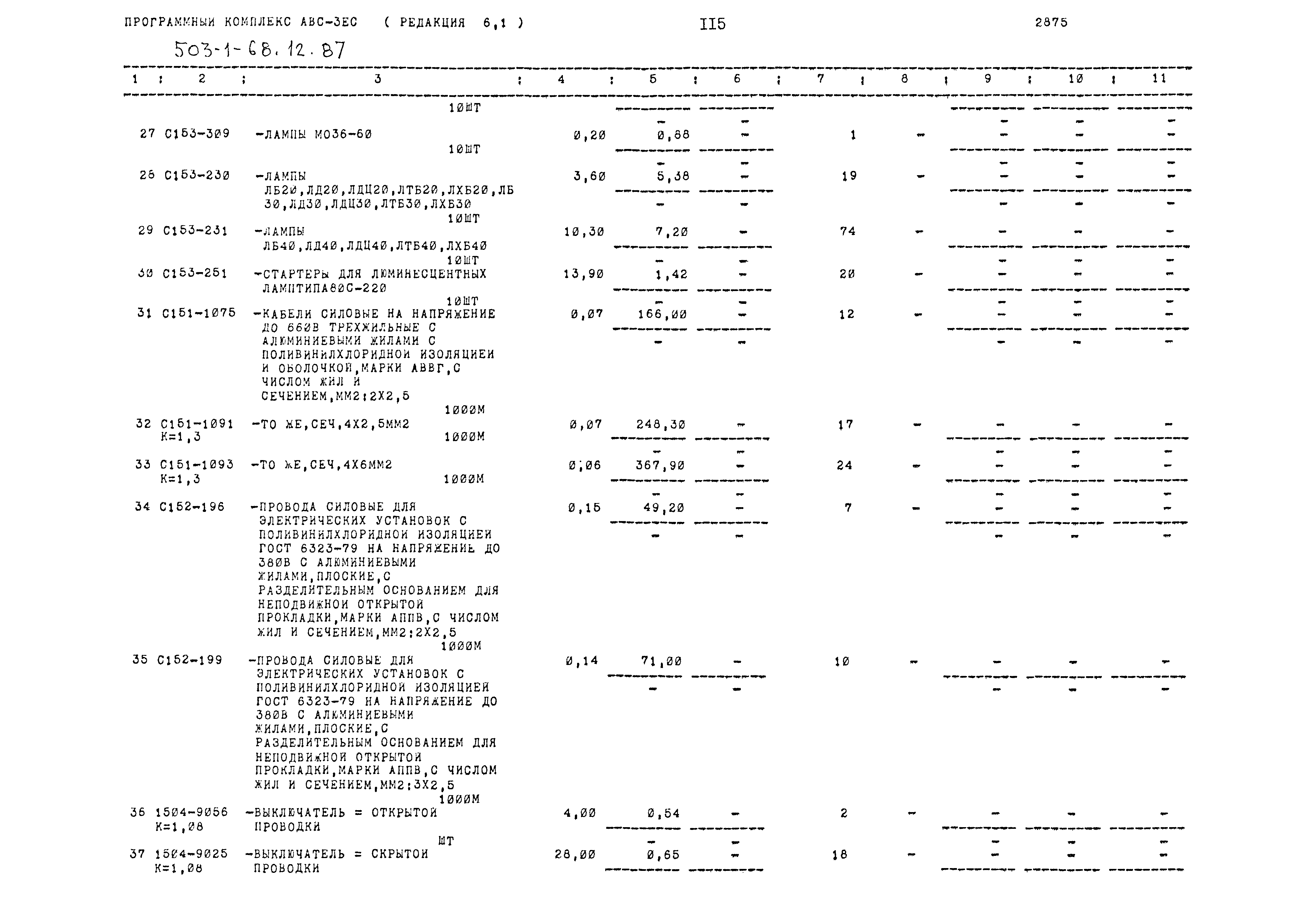 Типовой проект 503-1-68.12.87
