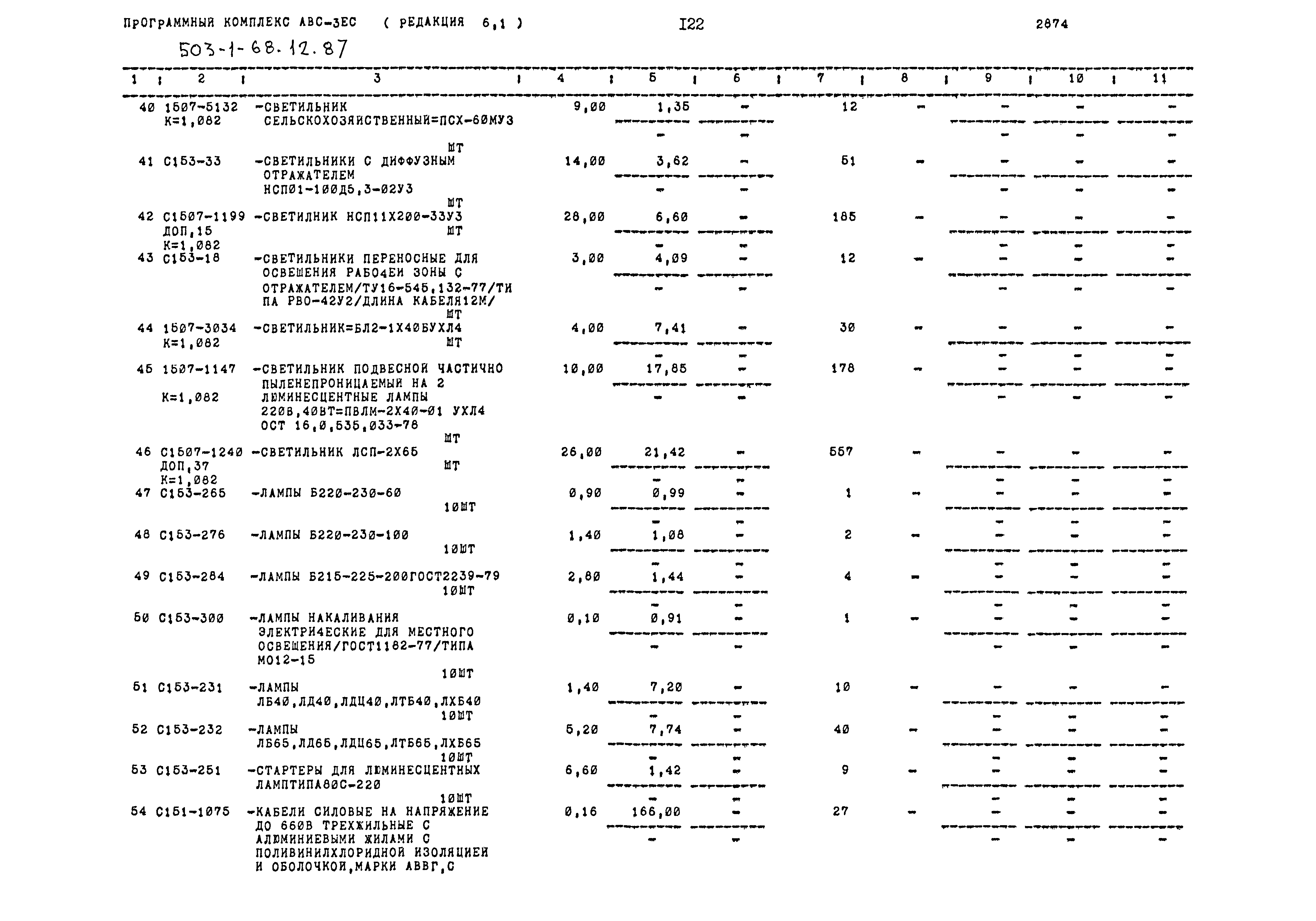 Типовой проект 503-1-68.12.87