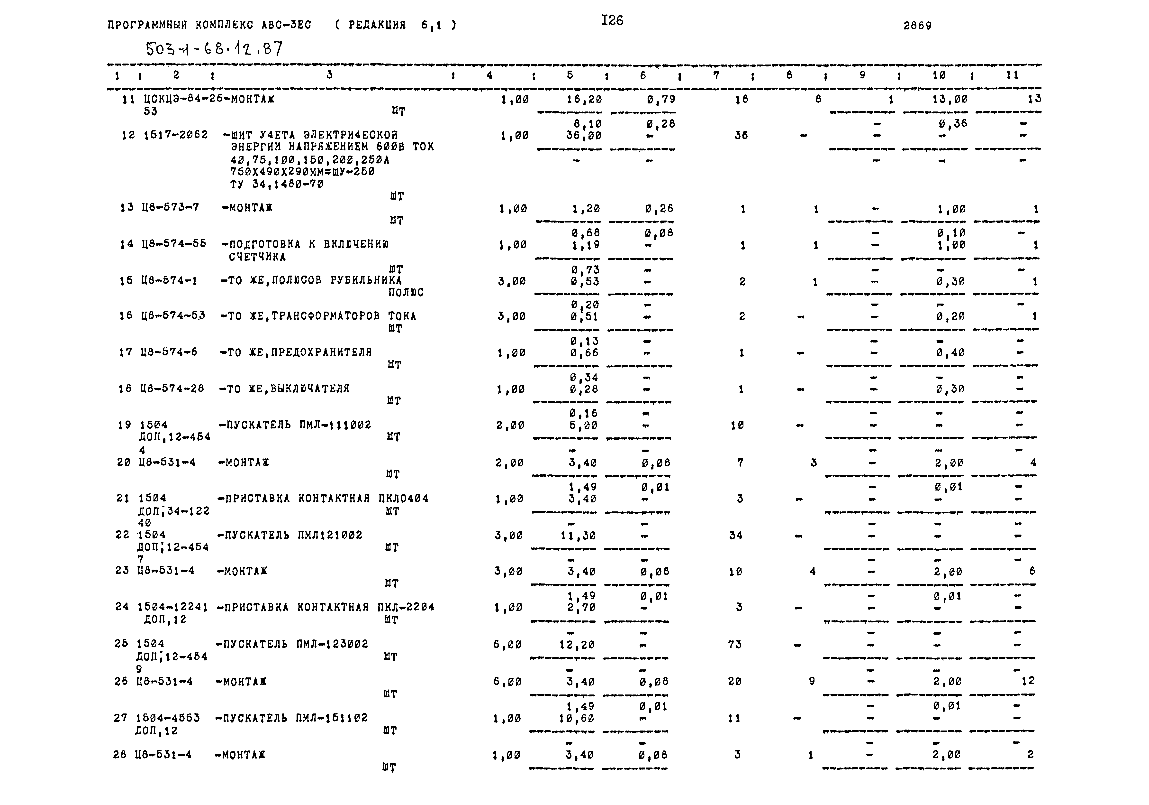 Типовой проект 503-1-68.12.87