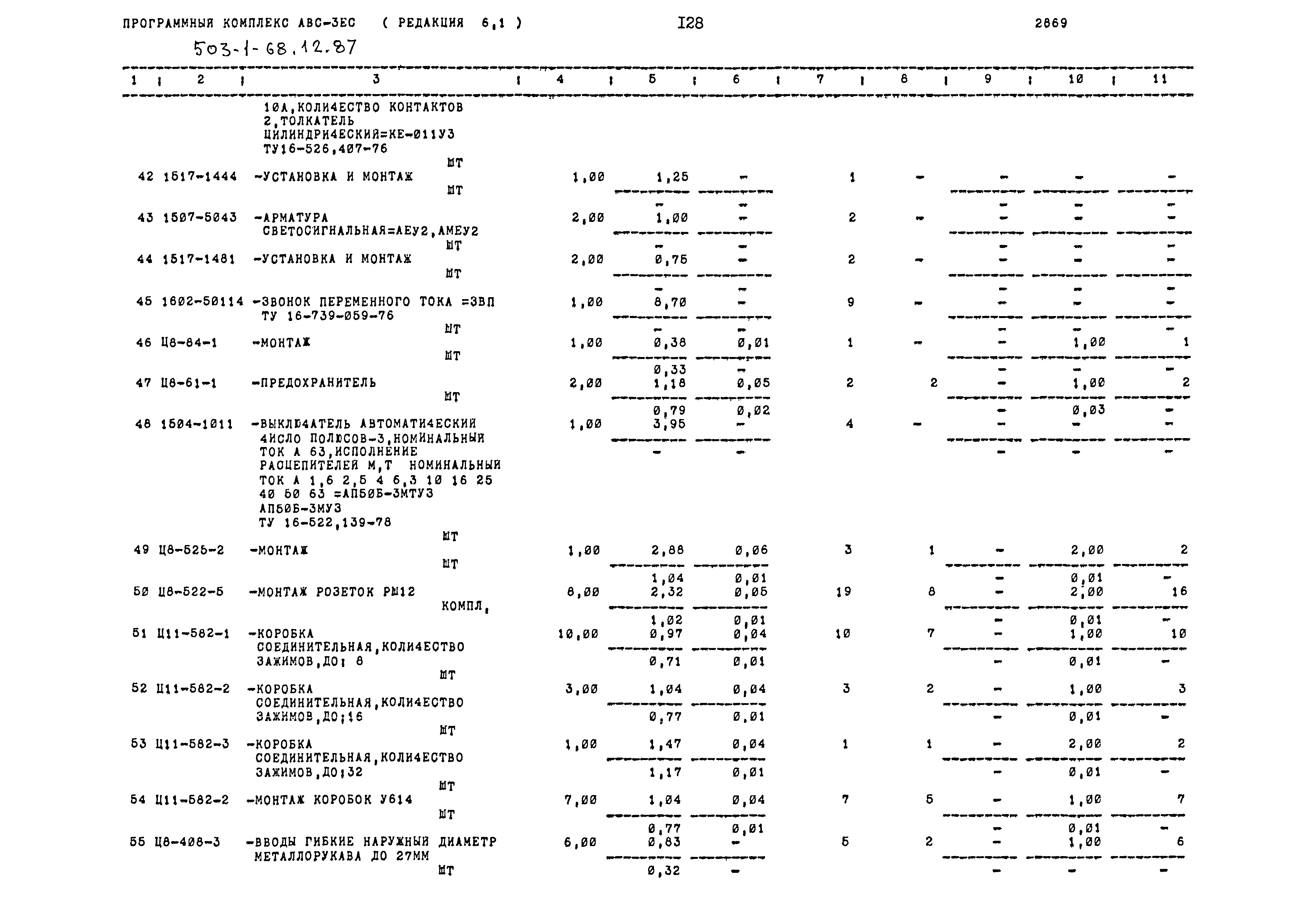 Типовой проект 503-1-68.12.87