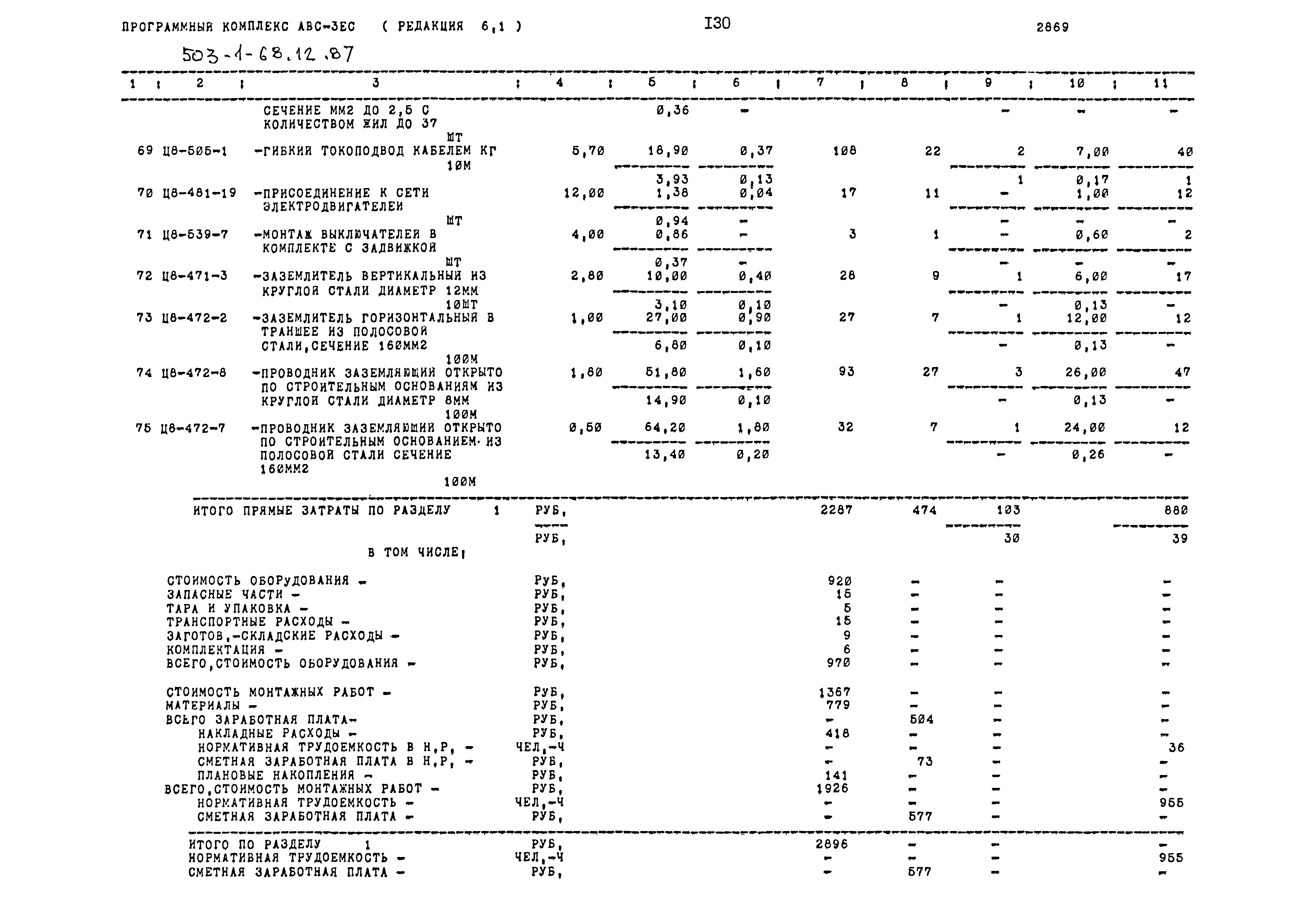 Типовой проект 503-1-68.12.87