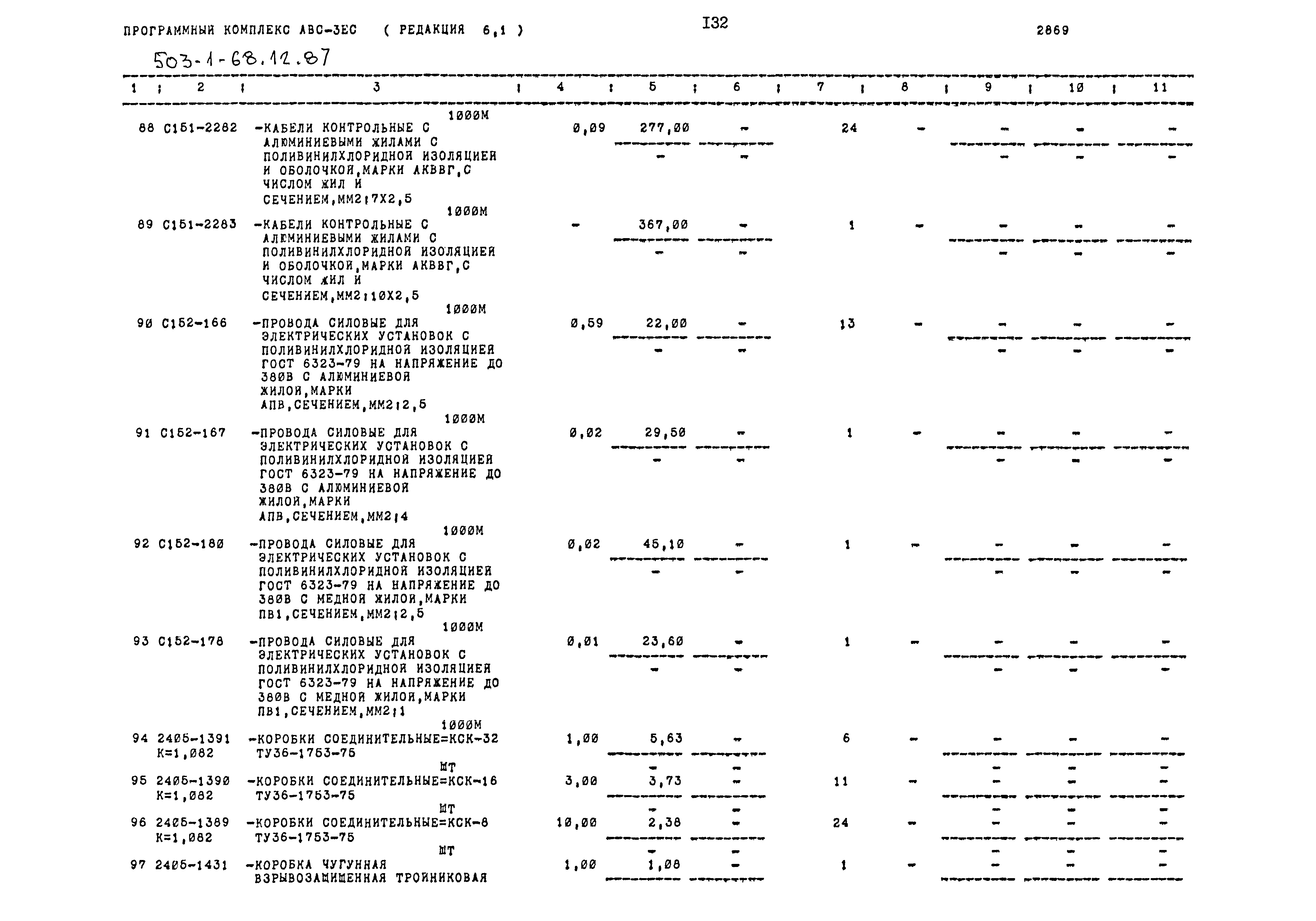 Типовой проект 503-1-68.12.87
