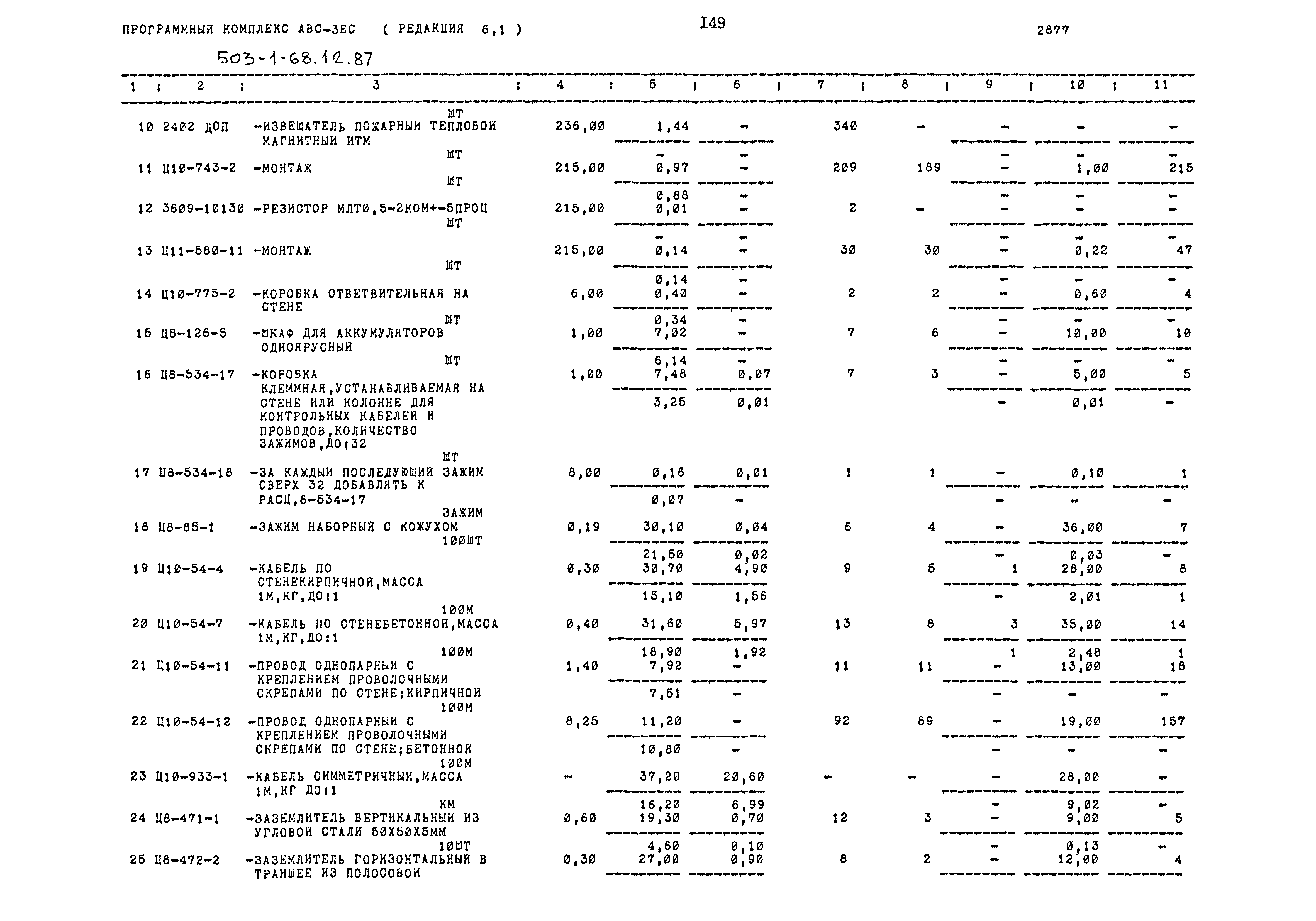 Типовой проект 503-1-68.12.87
