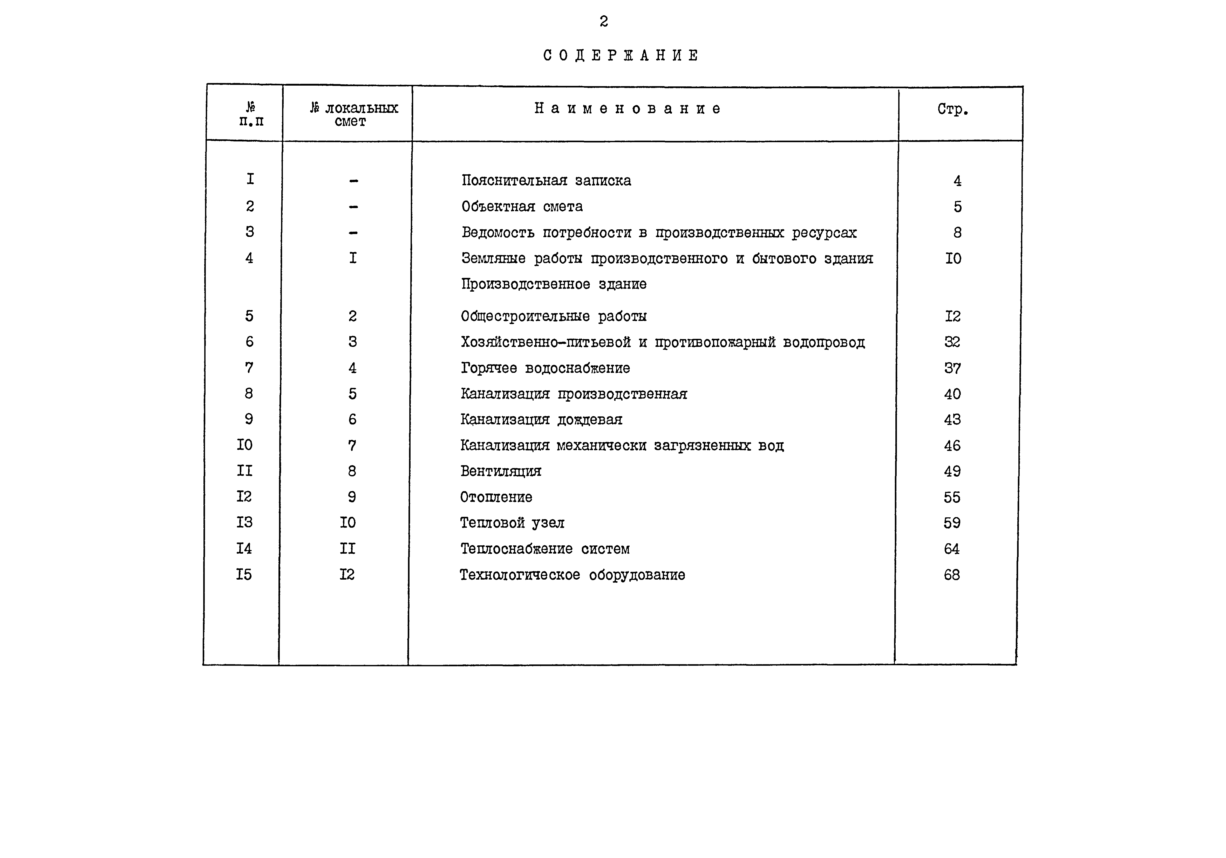 Типовой проект 503-1-68.12.87