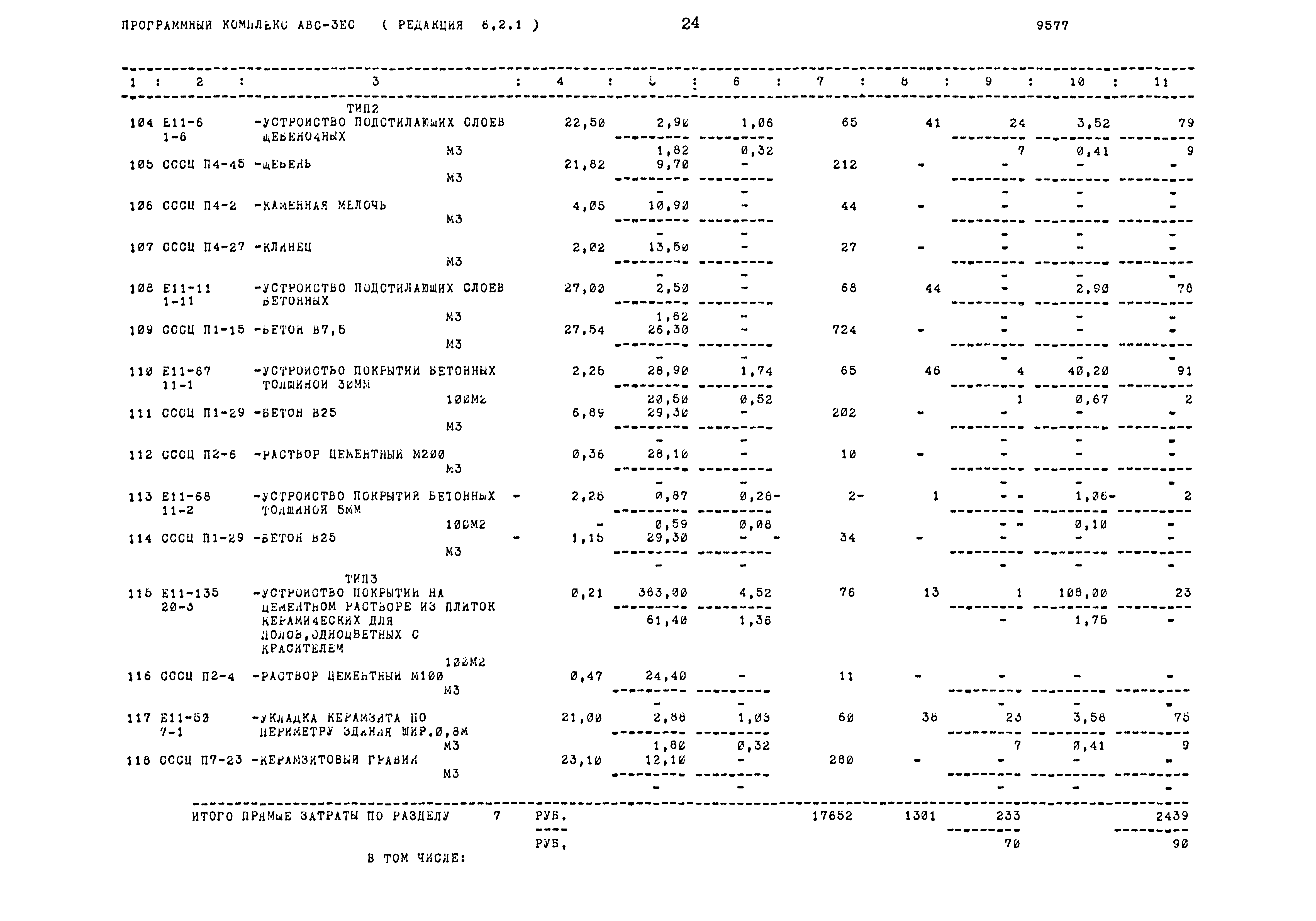 Типовой проект 503-1-68.12.87
