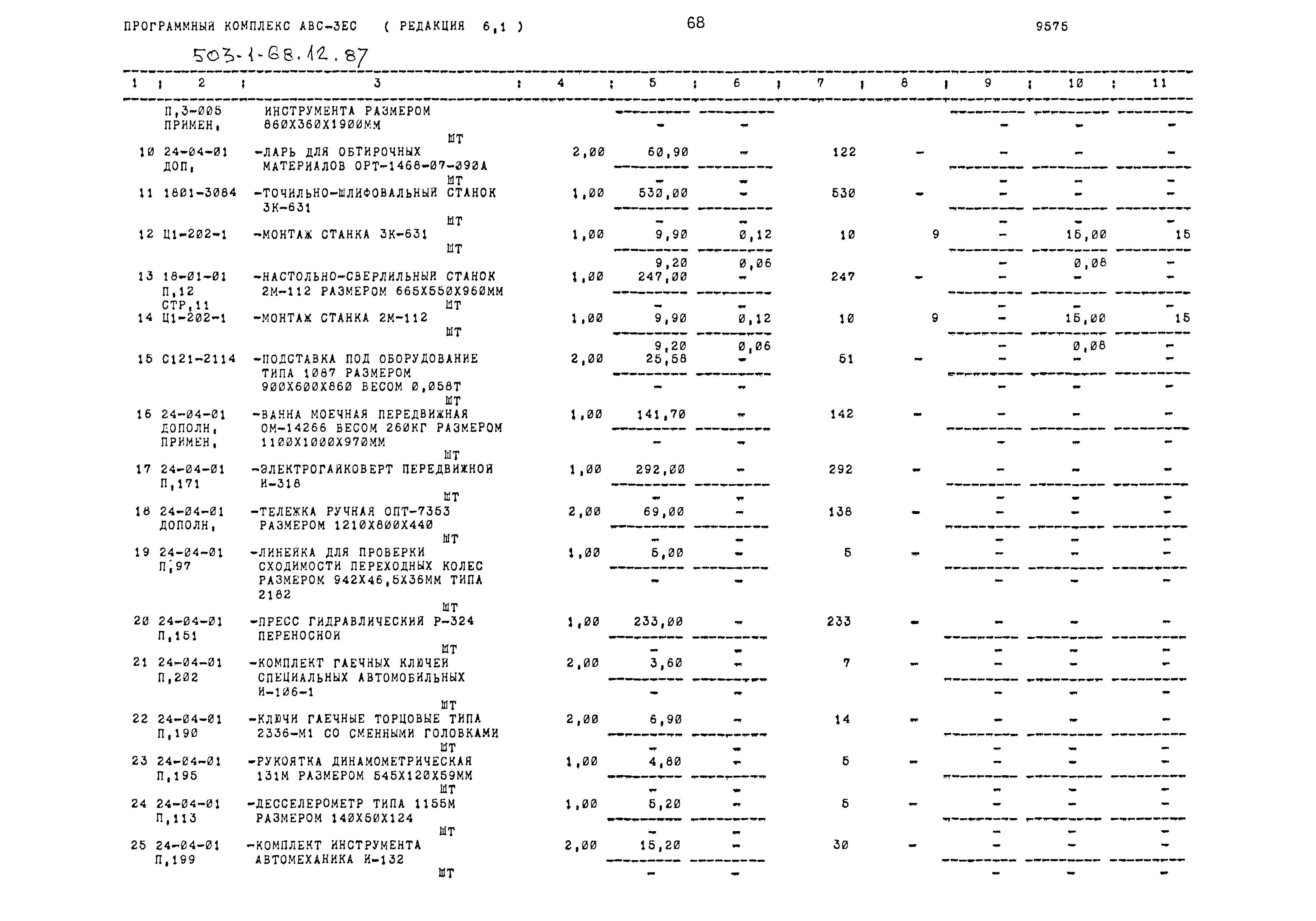 Типовой проект 503-1-68.12.87