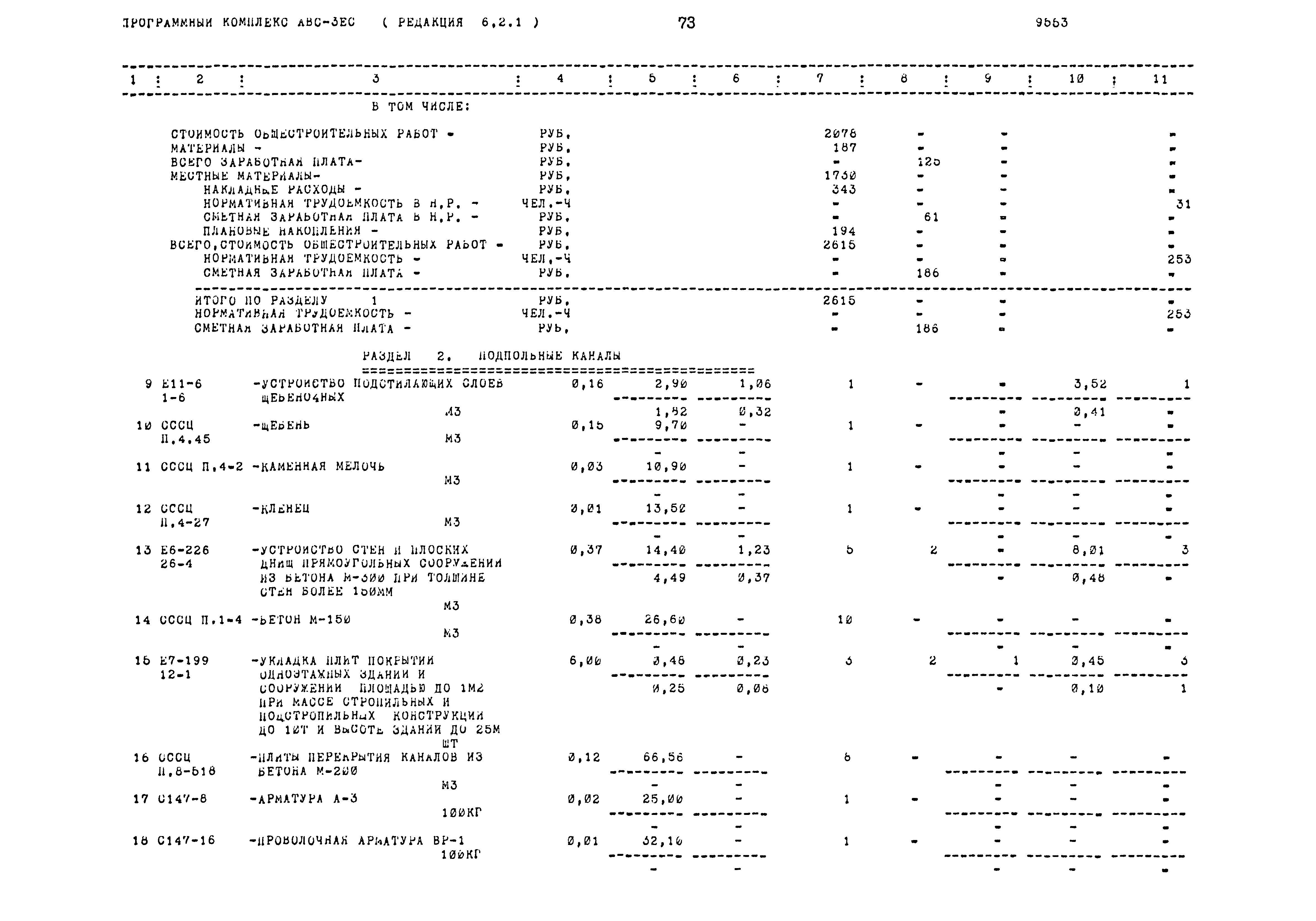 Типовой проект 503-1-68.12.87