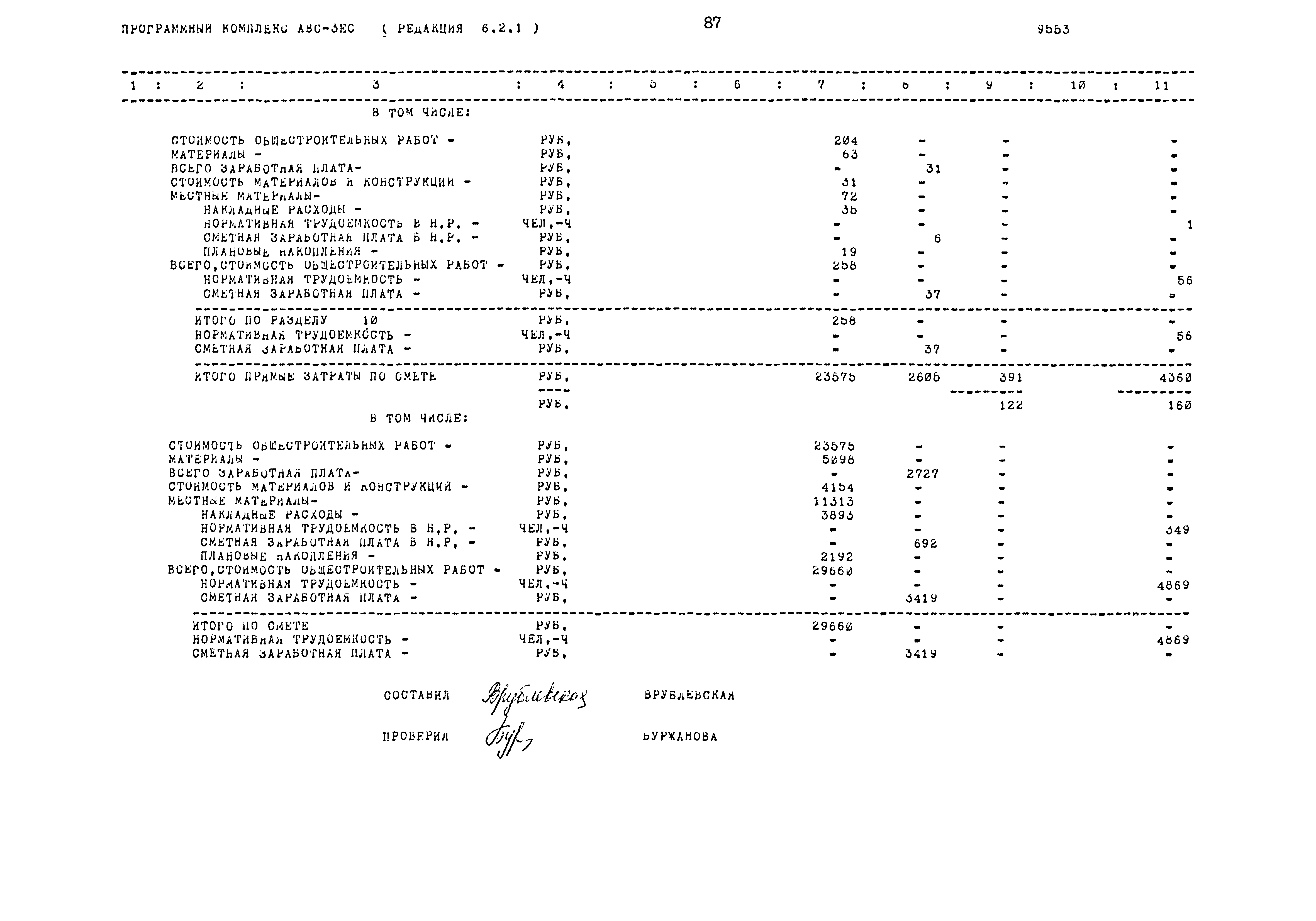 Типовой проект 503-1-68.12.87