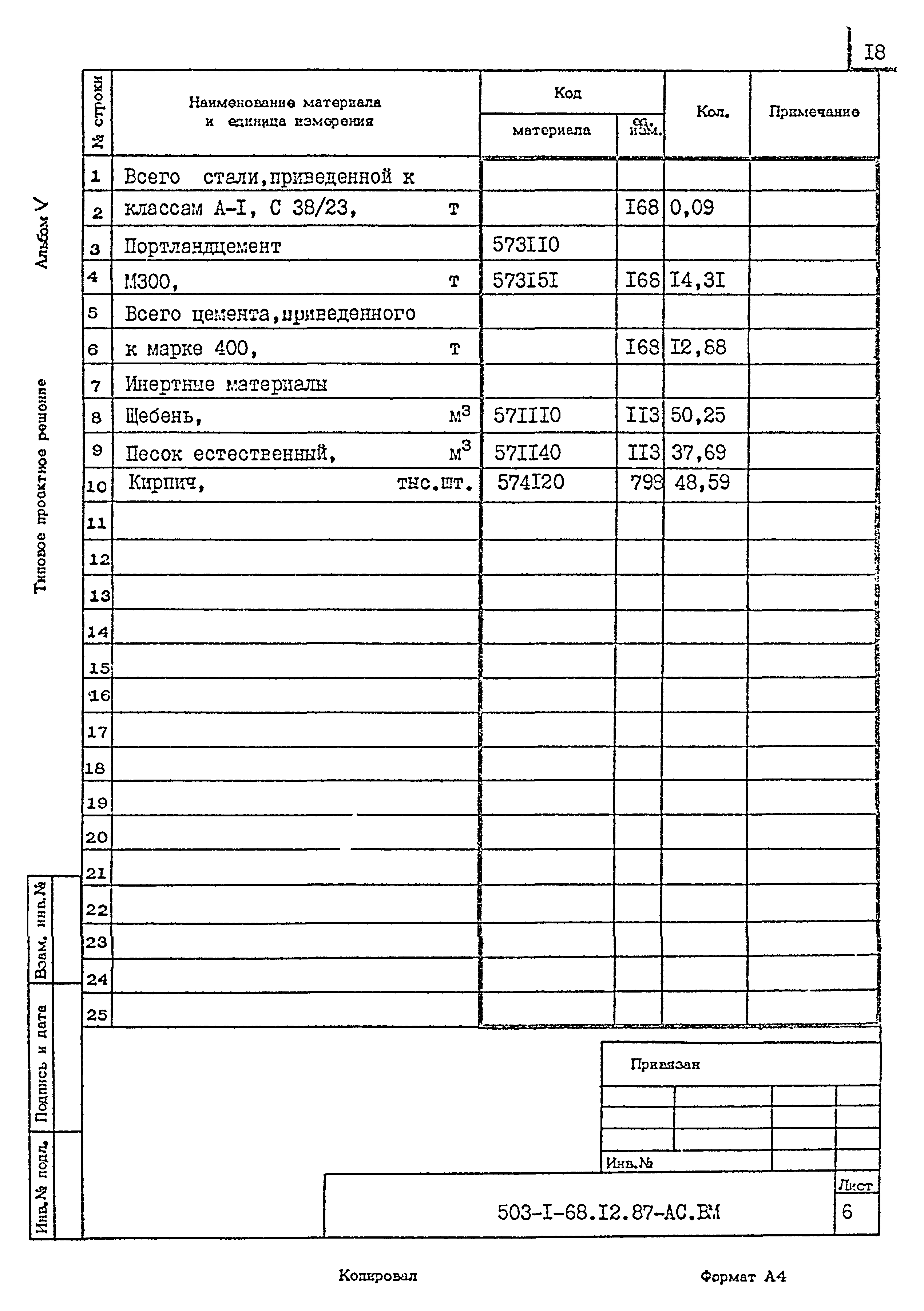 Типовой проект 503-1-68.12.87