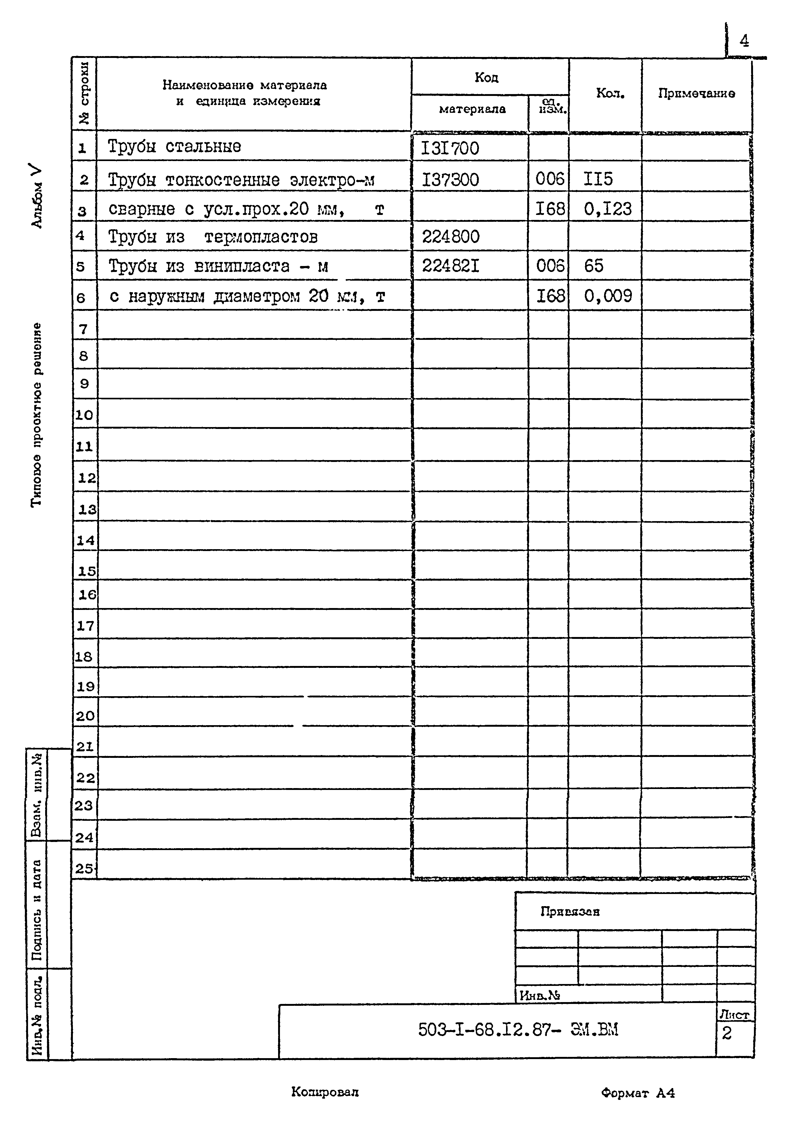 Типовой проект 503-1-68.12.87