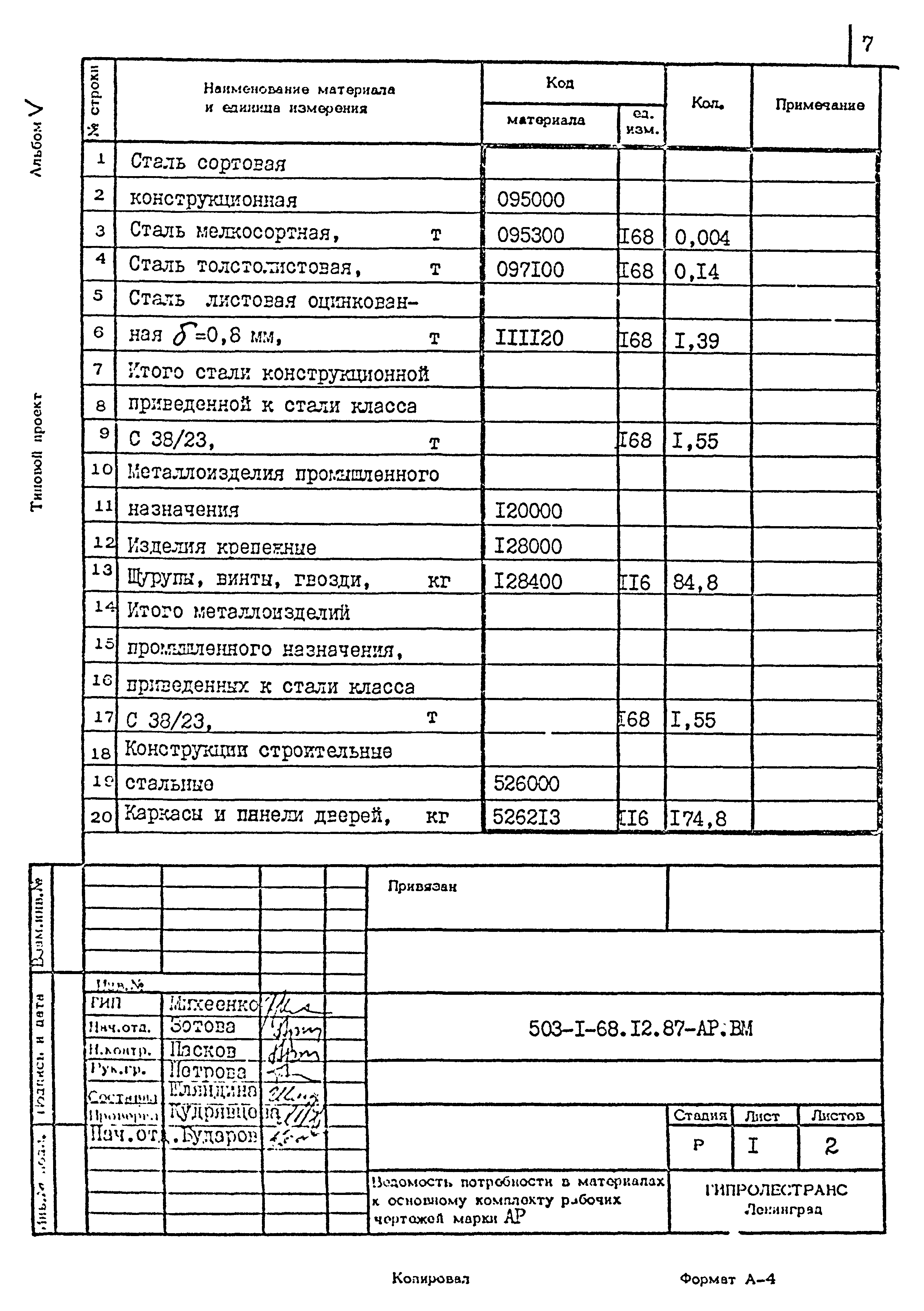 Типовой проект 503-1-68.12.87